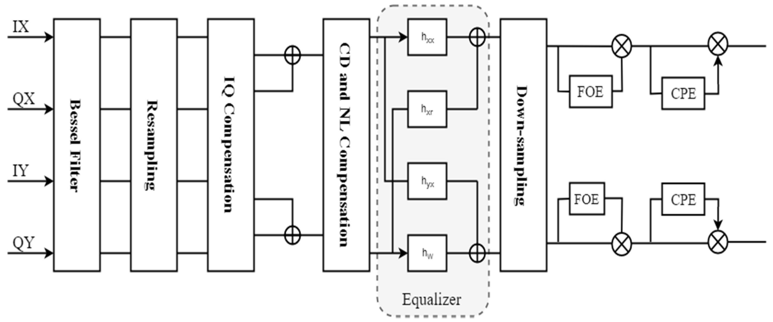 Optics 02 00008 g008