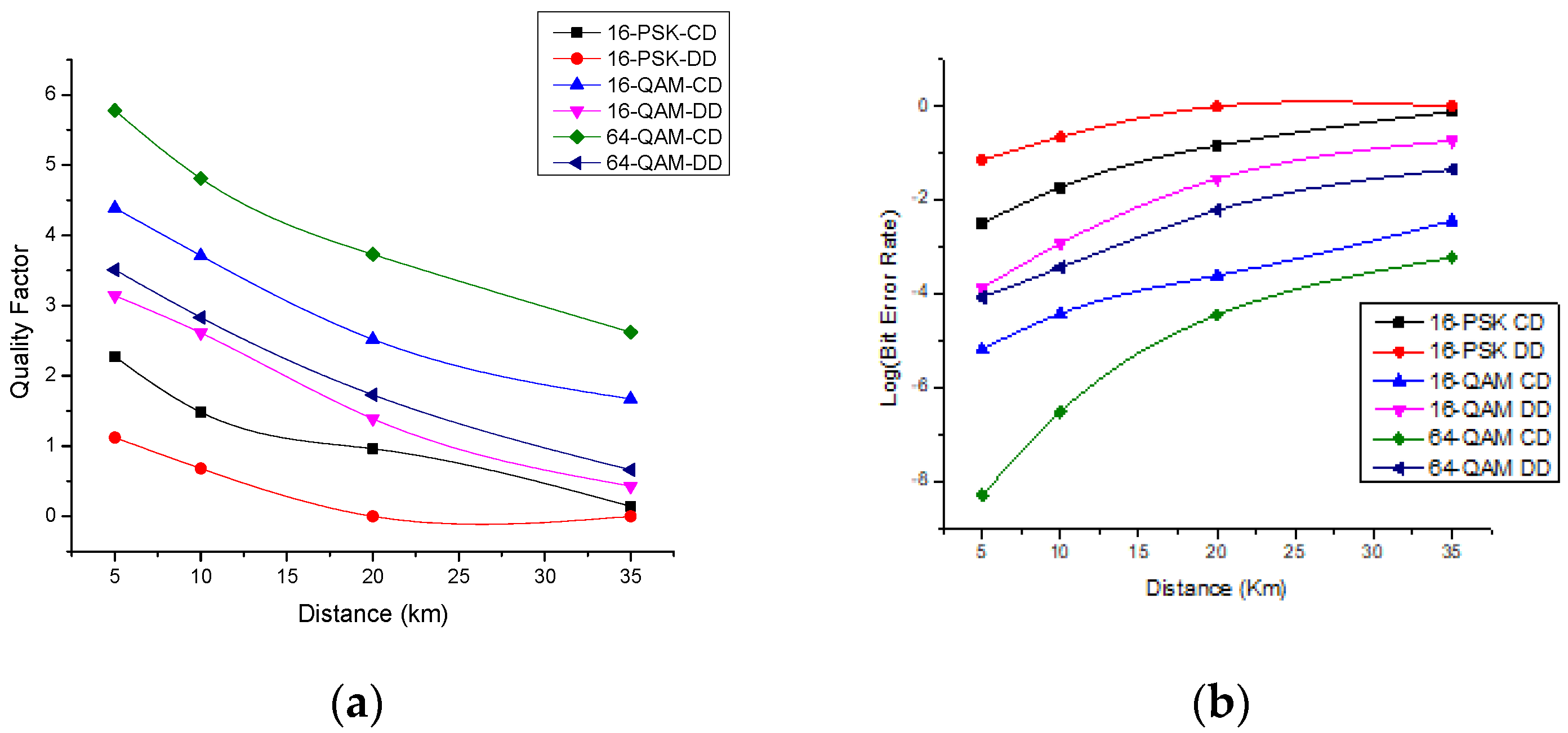 Optics 02 00008 g012