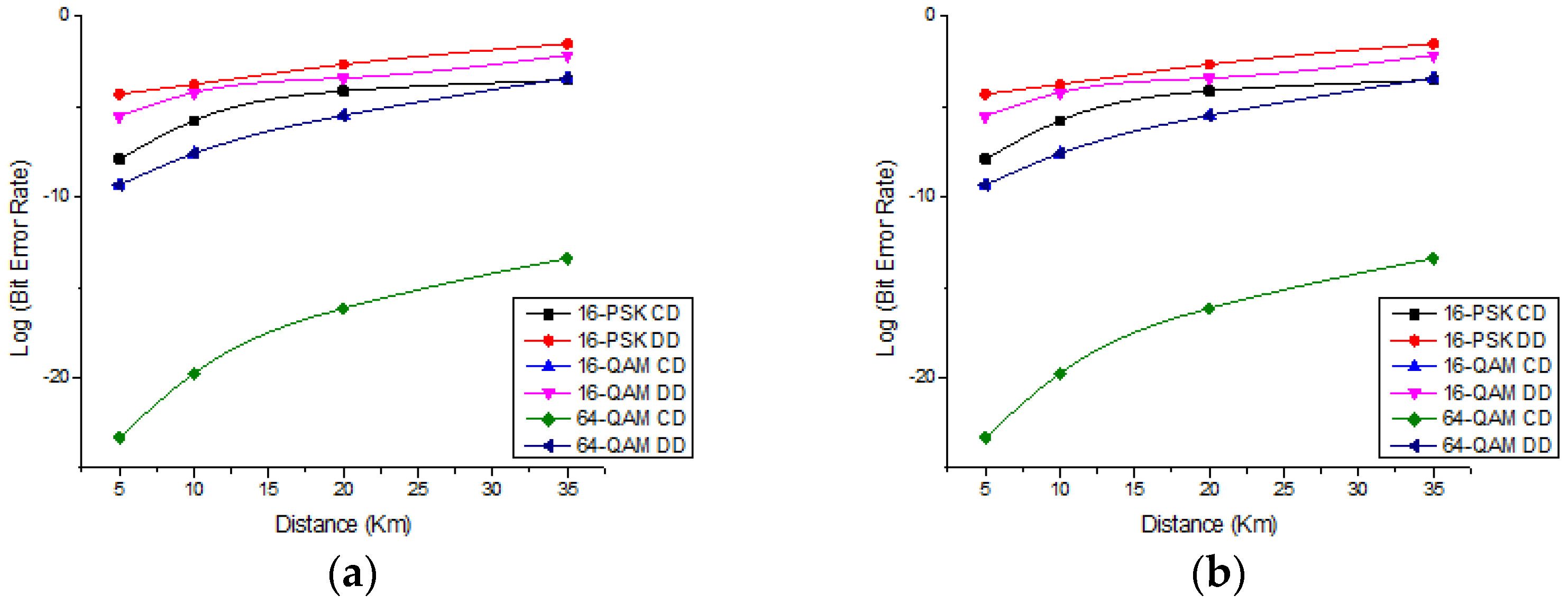Optics 02 00008 g015