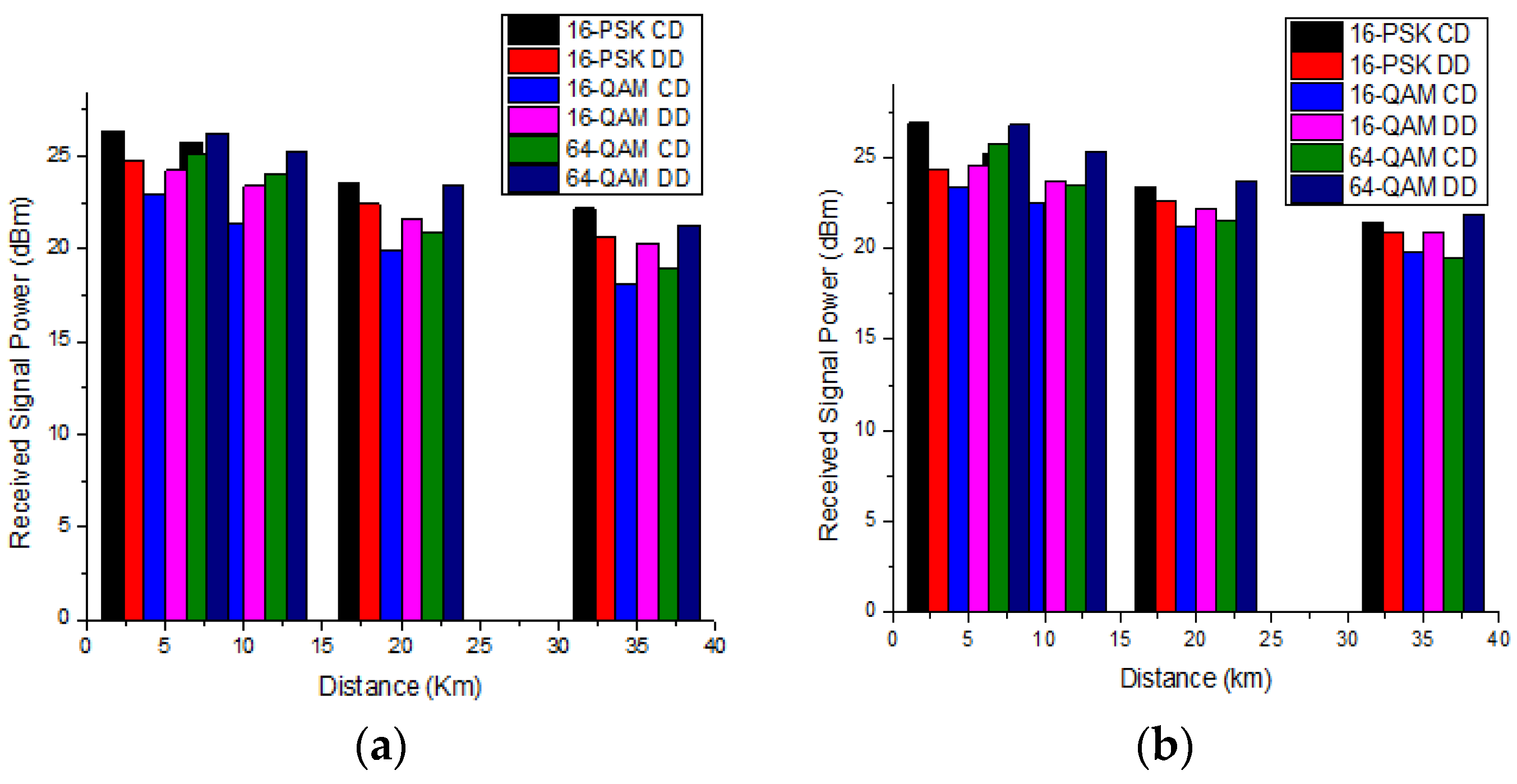 Optics 02 00008 g016