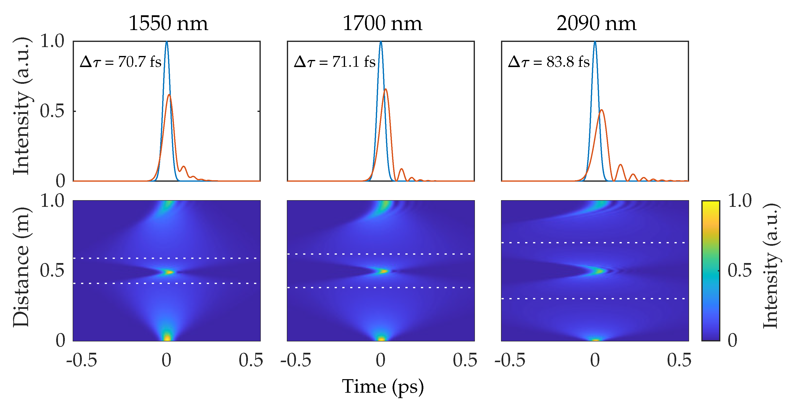 Optics 02 00010 g004