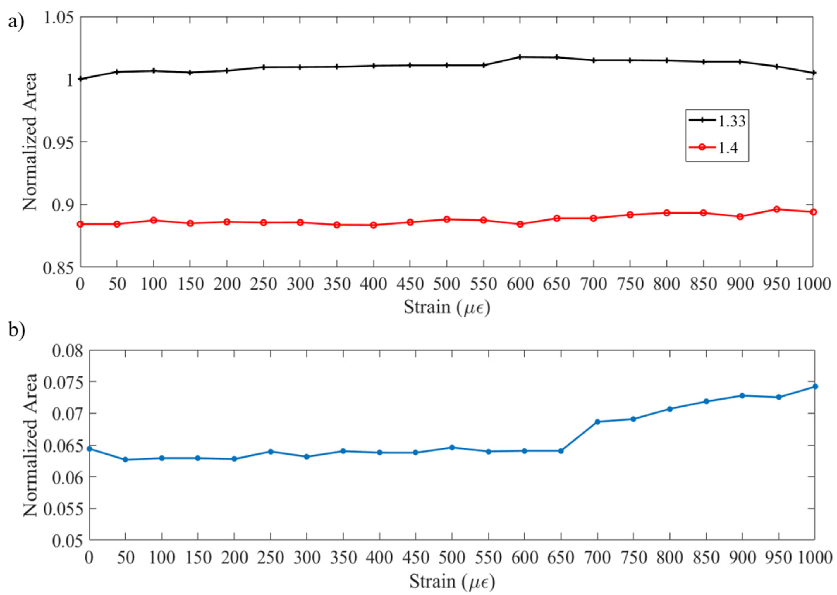 Optics 02 00012 g005