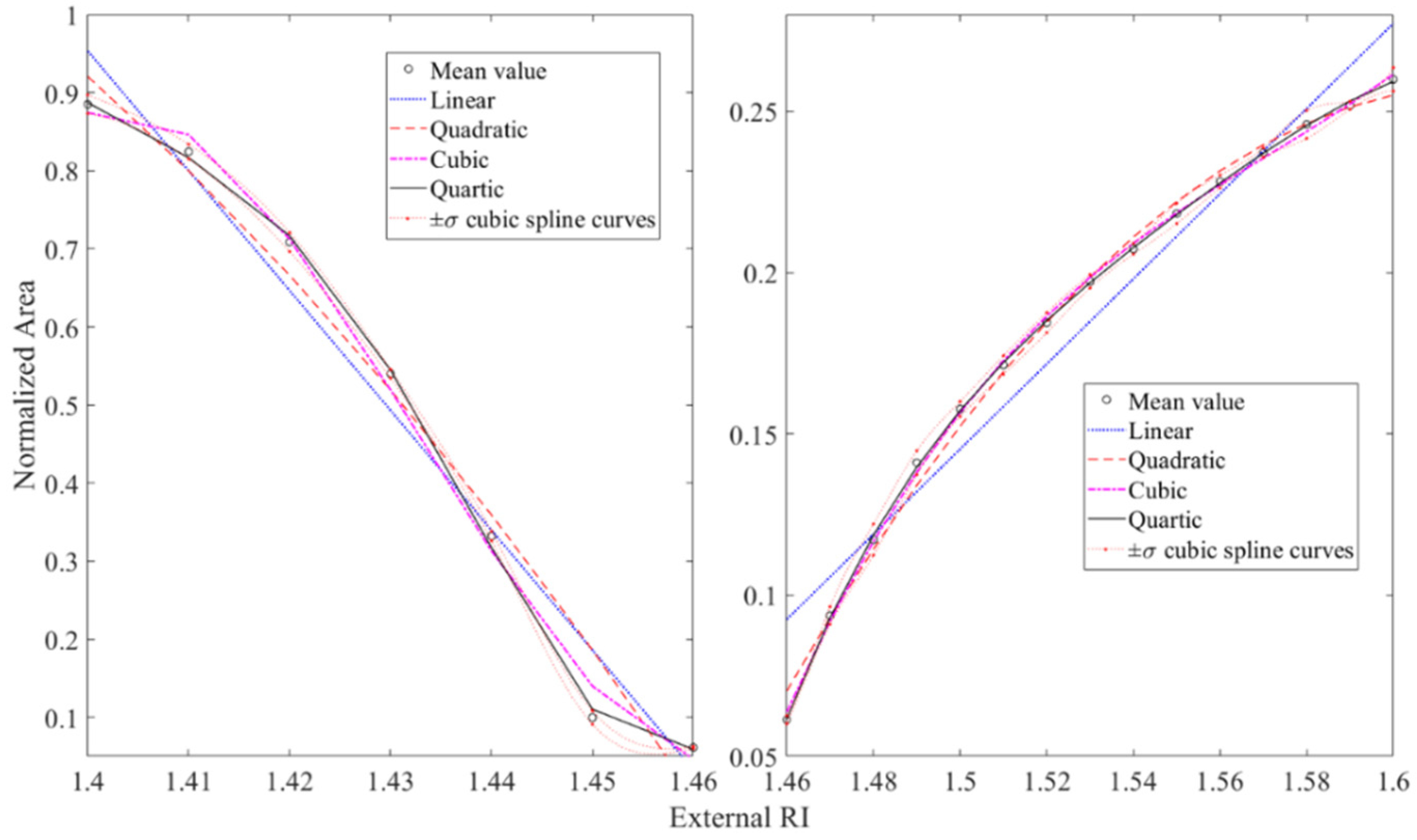 Optics 02 00012 g012