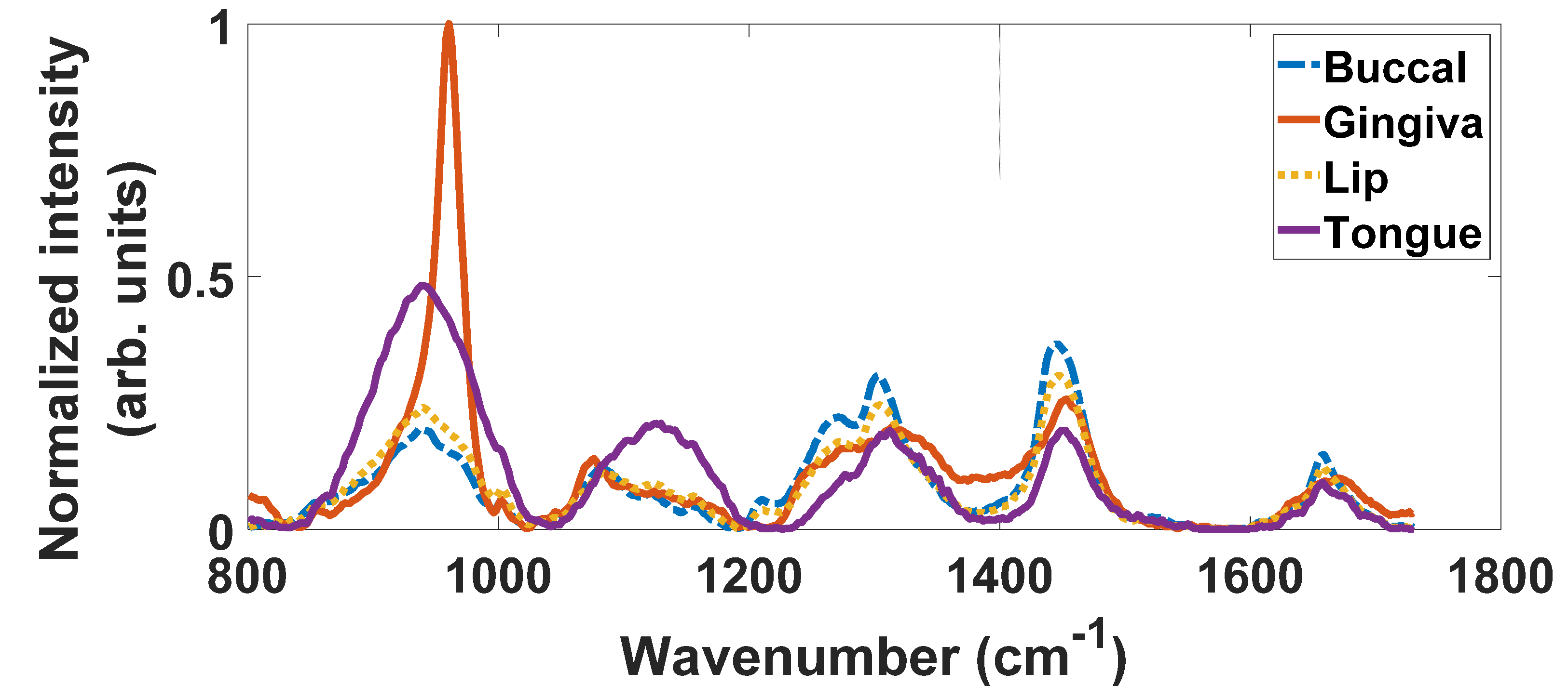 Optics 02 00013 g004