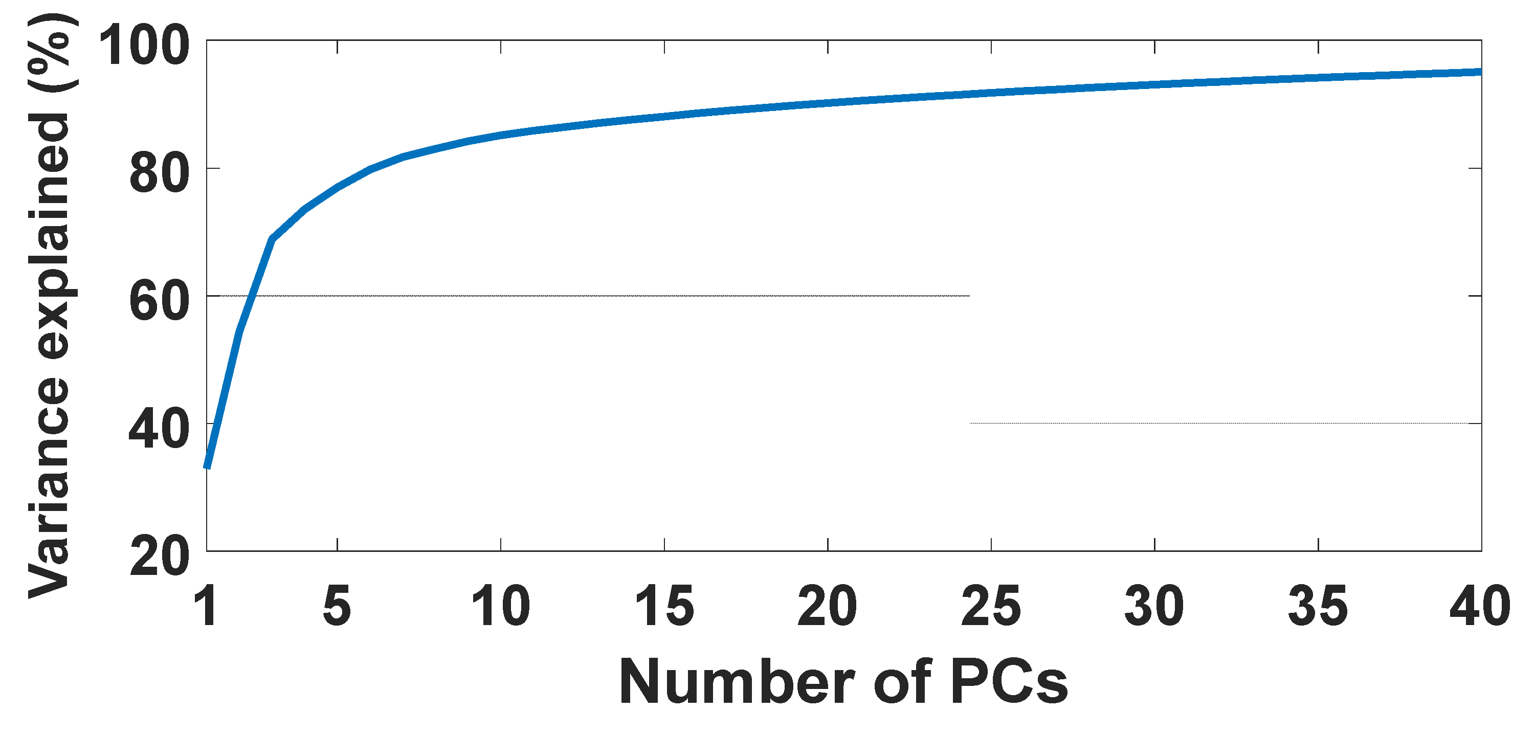 Optics 02 00013 g005