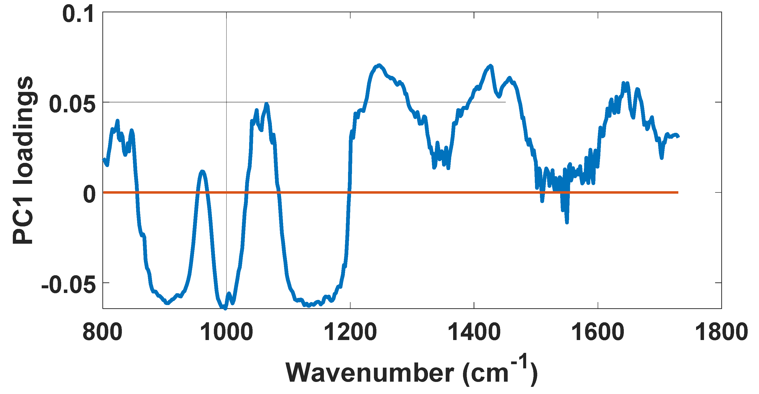 Optics 02 00013 g007