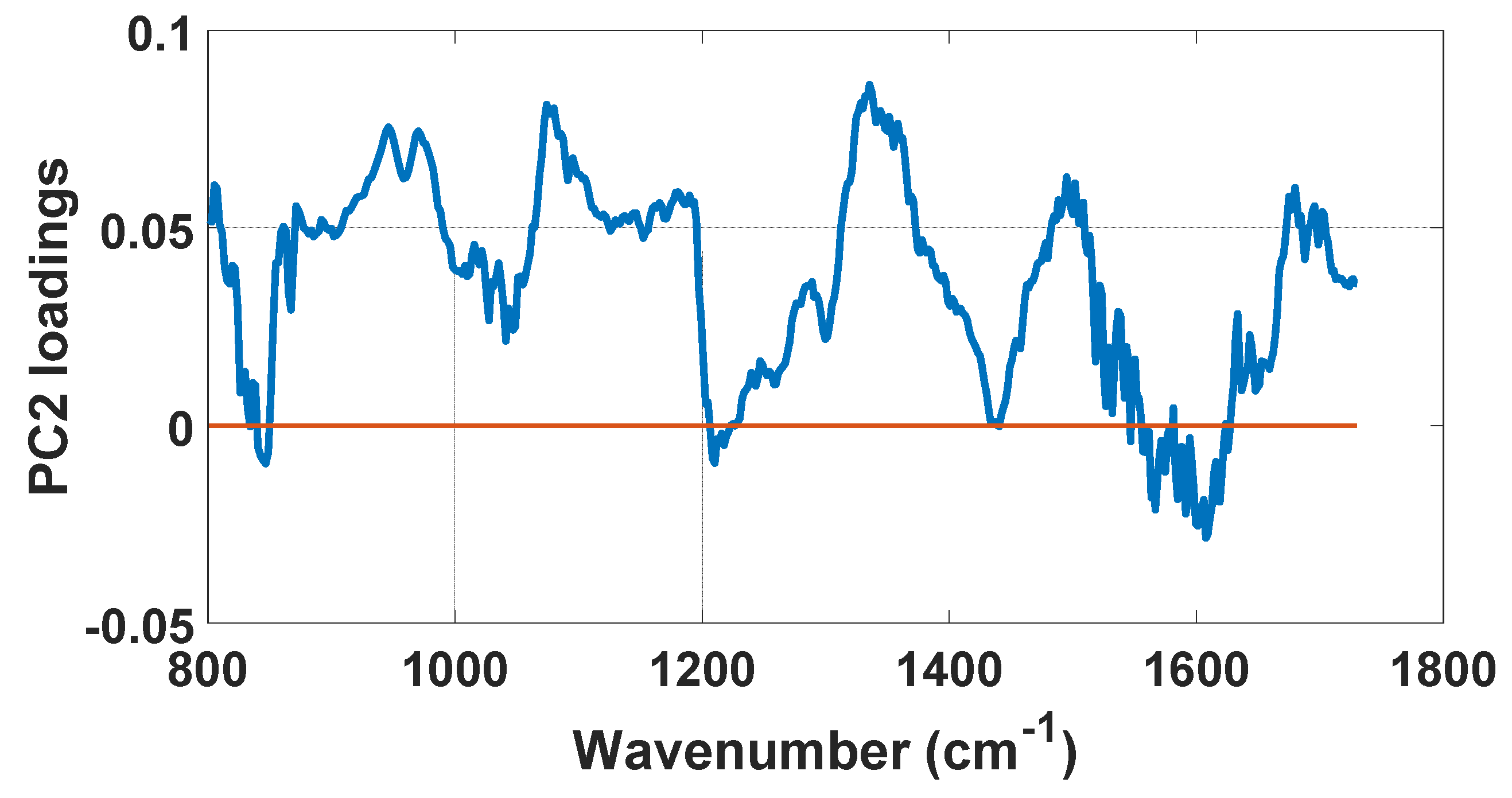 Optics 02 00013 g008