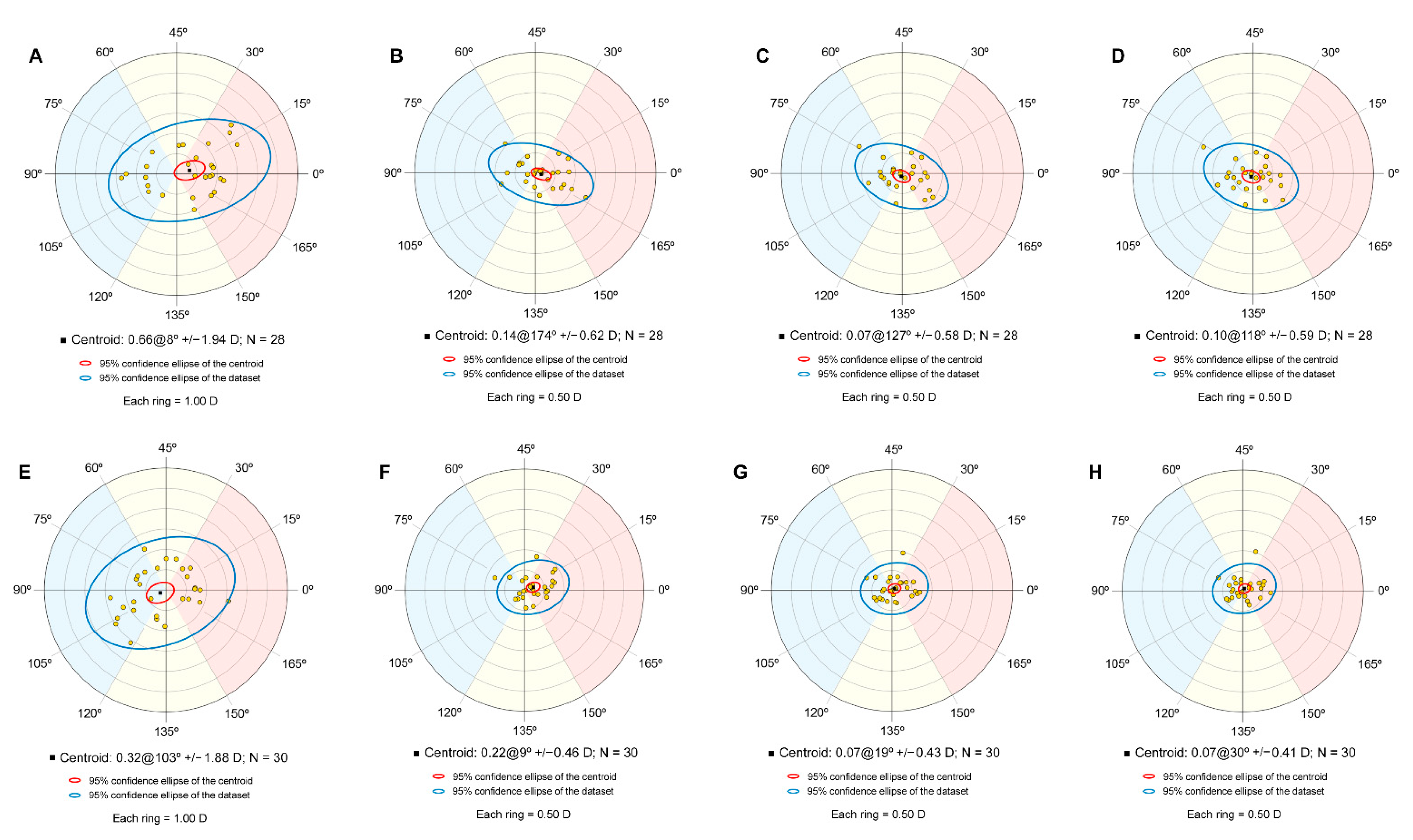 Optics 02 00017 g001