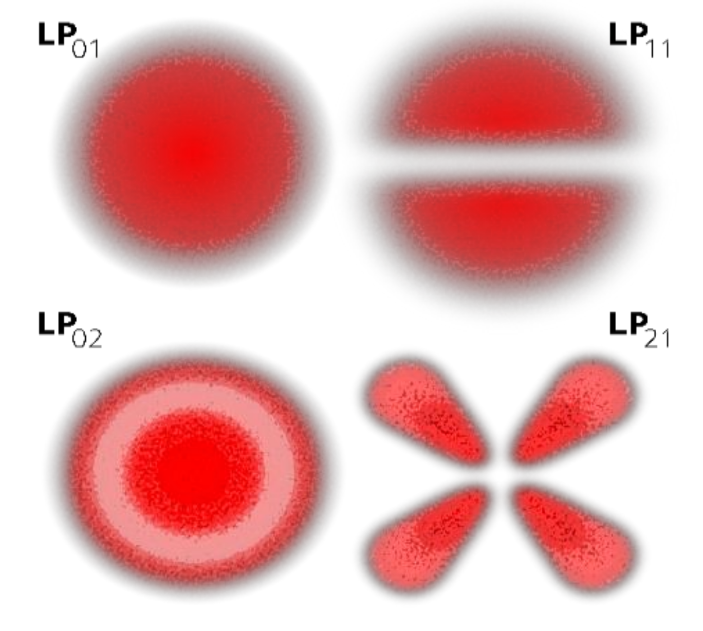 Optics 02 00021 g002