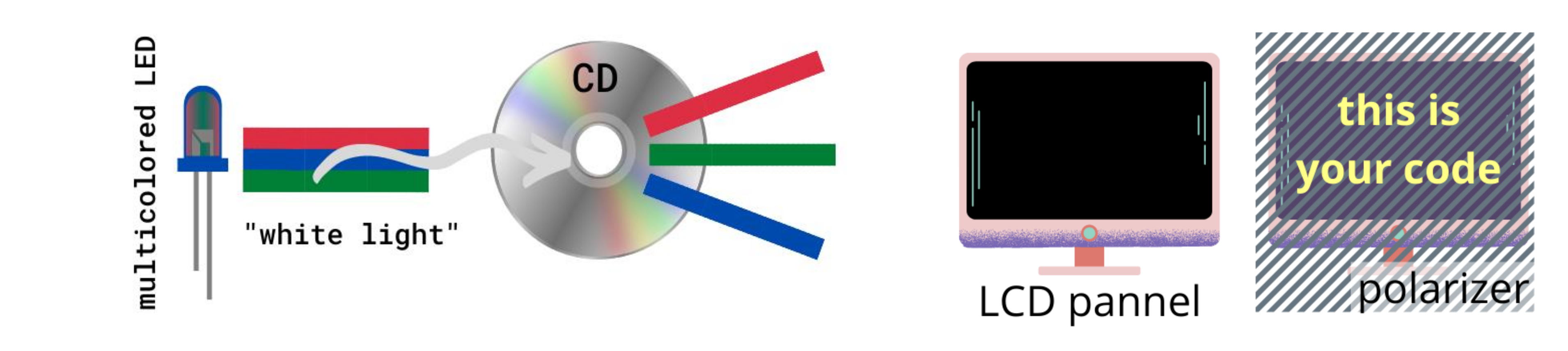 Optics 02 00021 g004