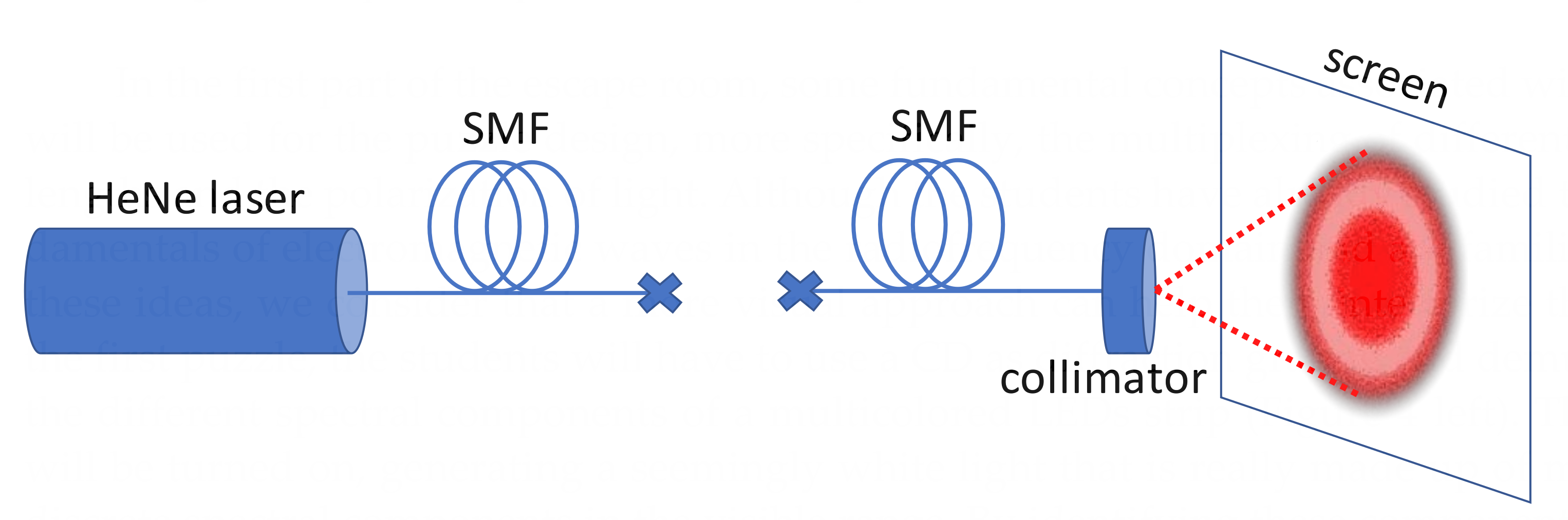 Optics 02 00021 g005