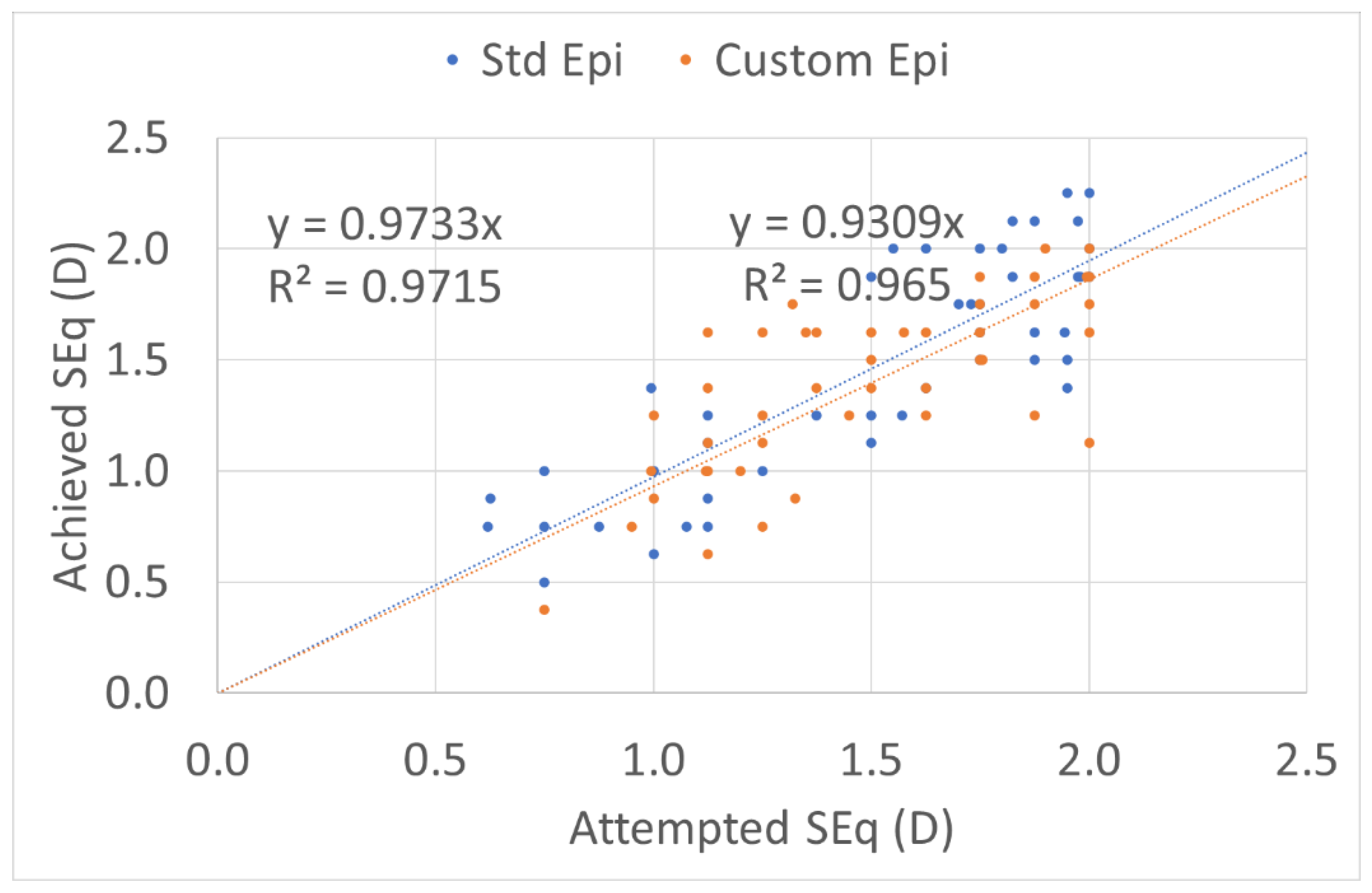 Optics 02 00025 g001