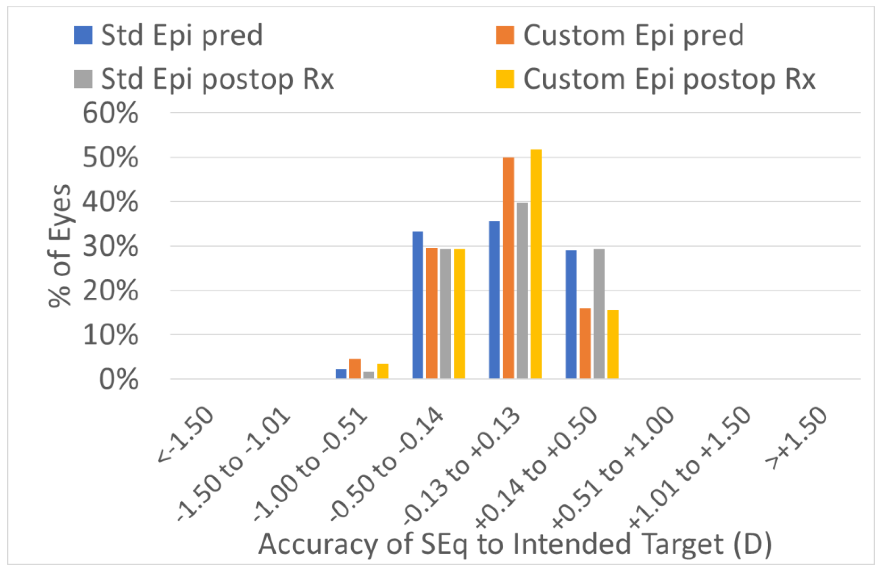 Optics 02 00025 g002