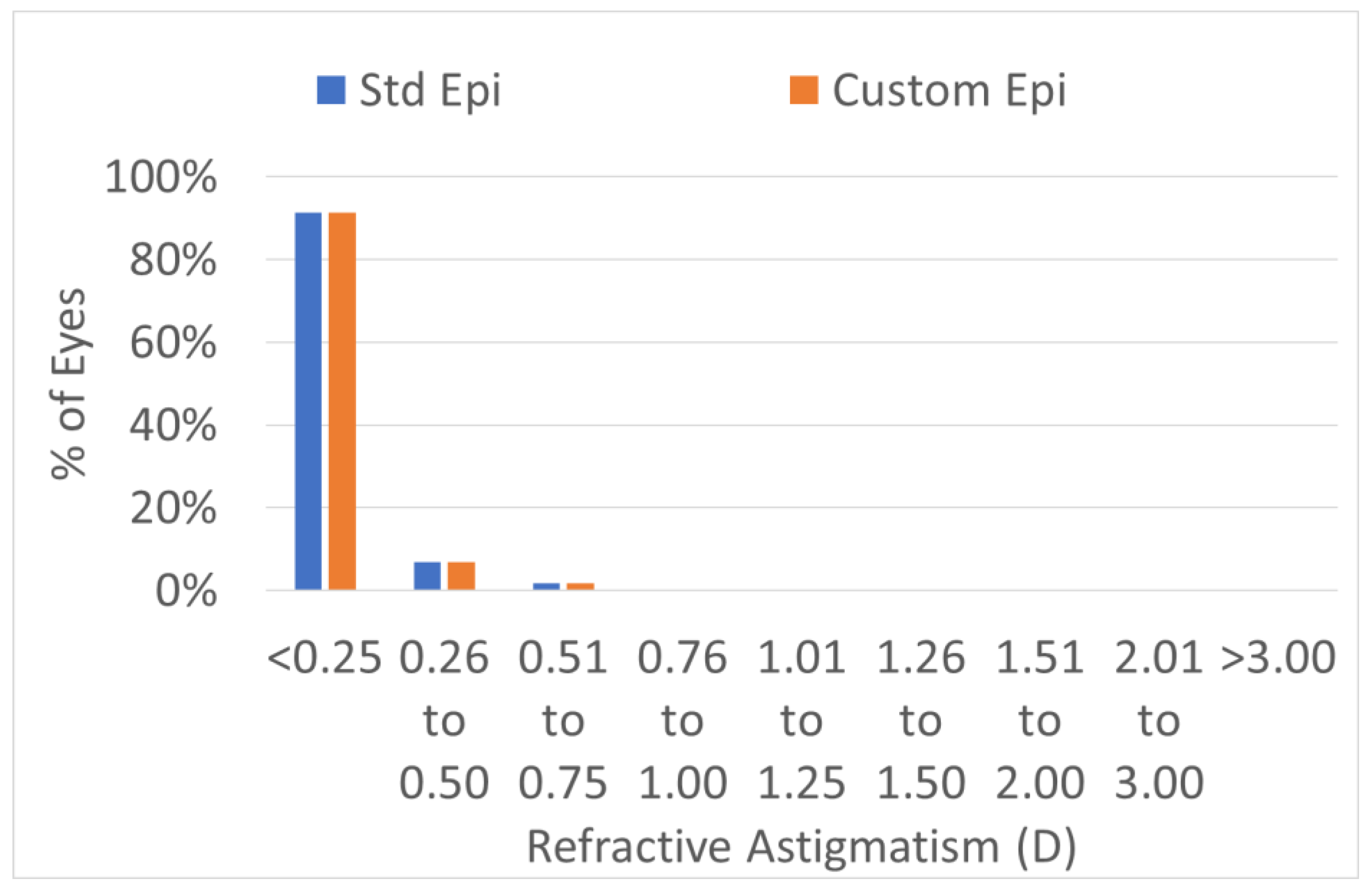 Optics 02 00025 g003