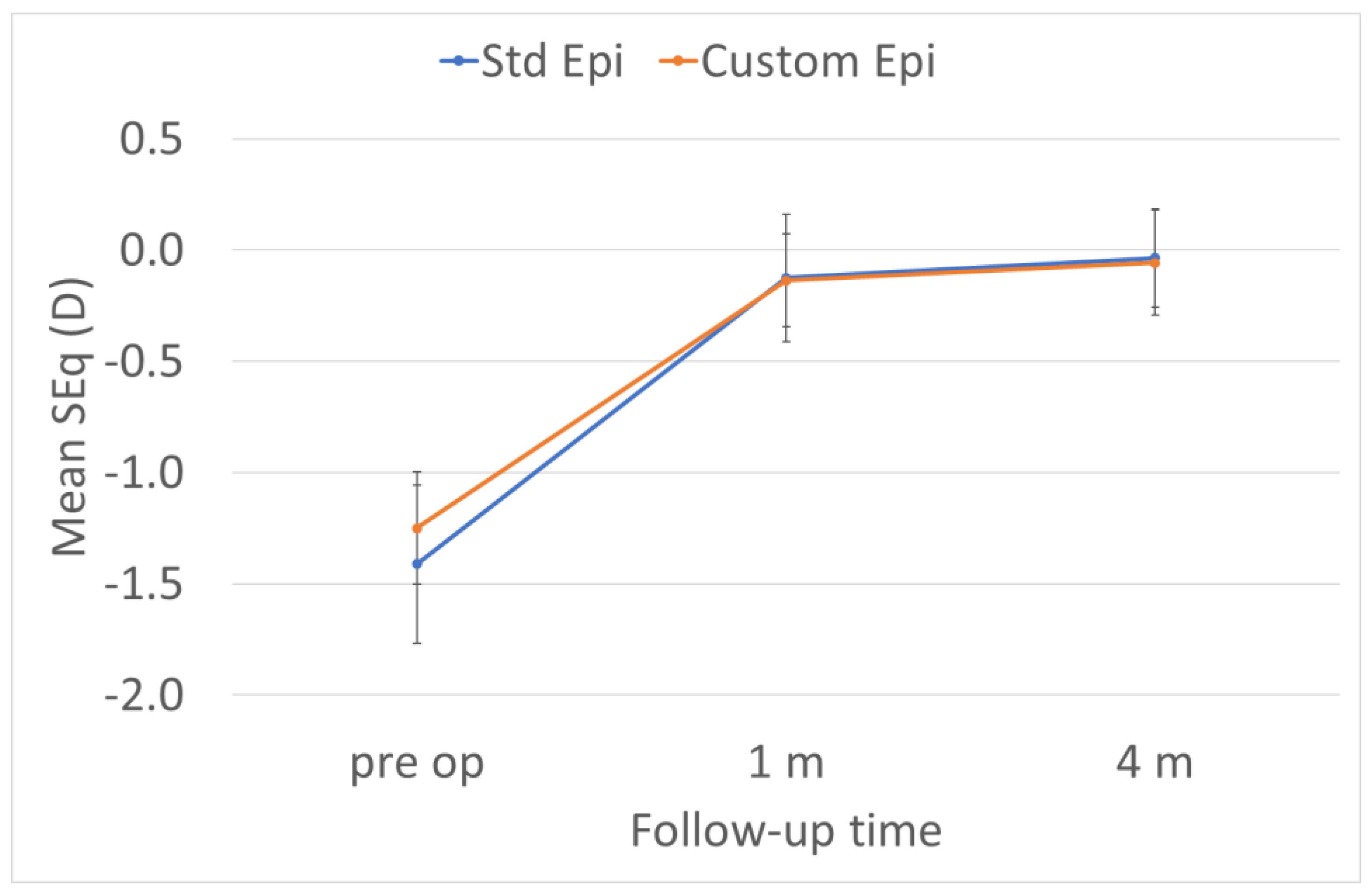 Optics 02 00025 g004