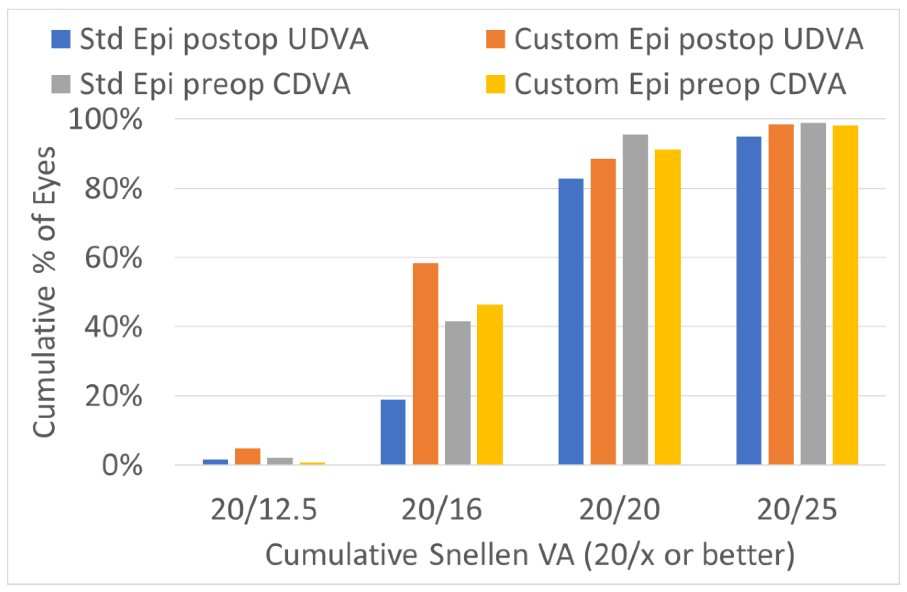 Optics 02 00025 g005