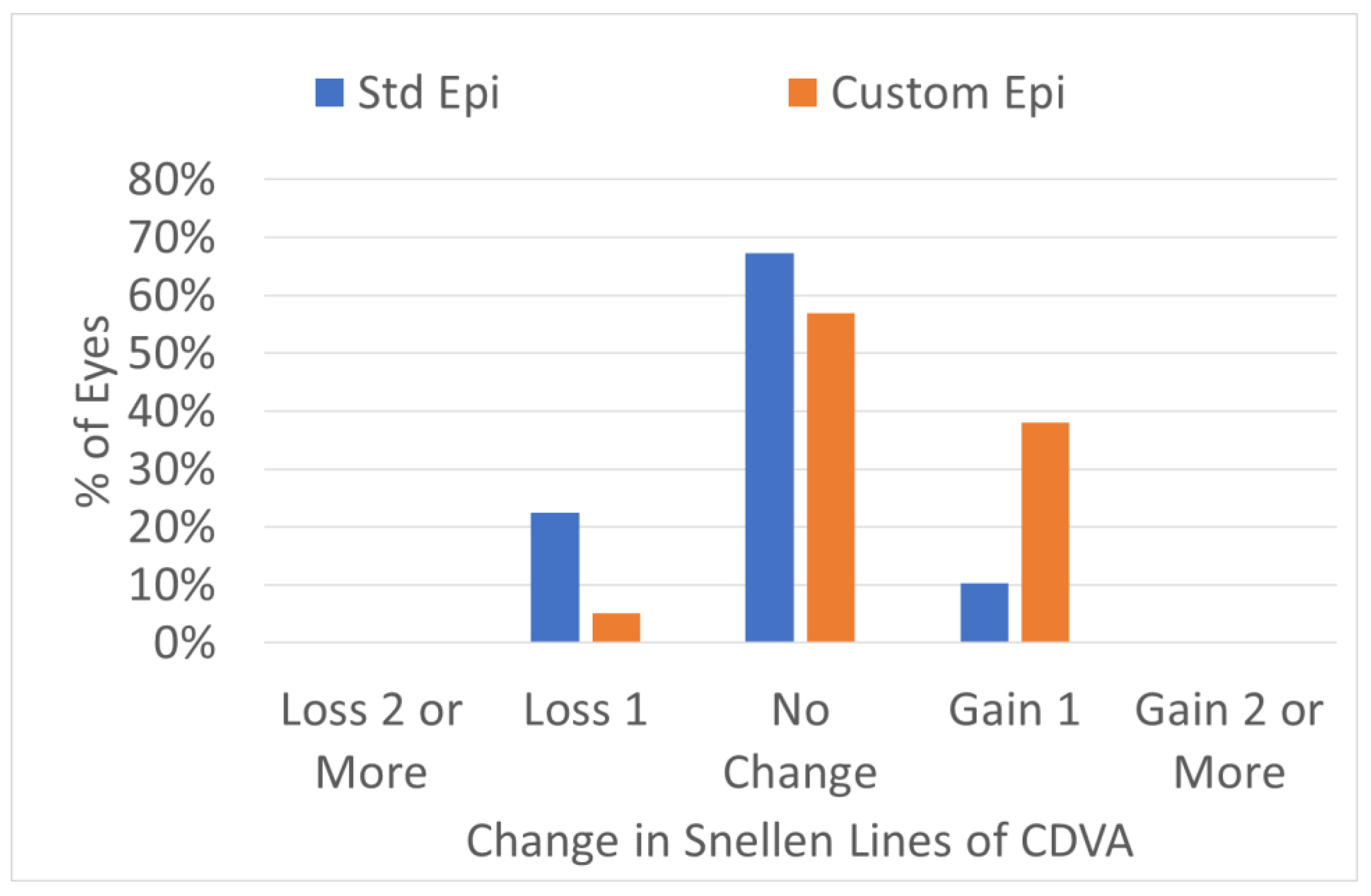 Optics 02 00025 g007