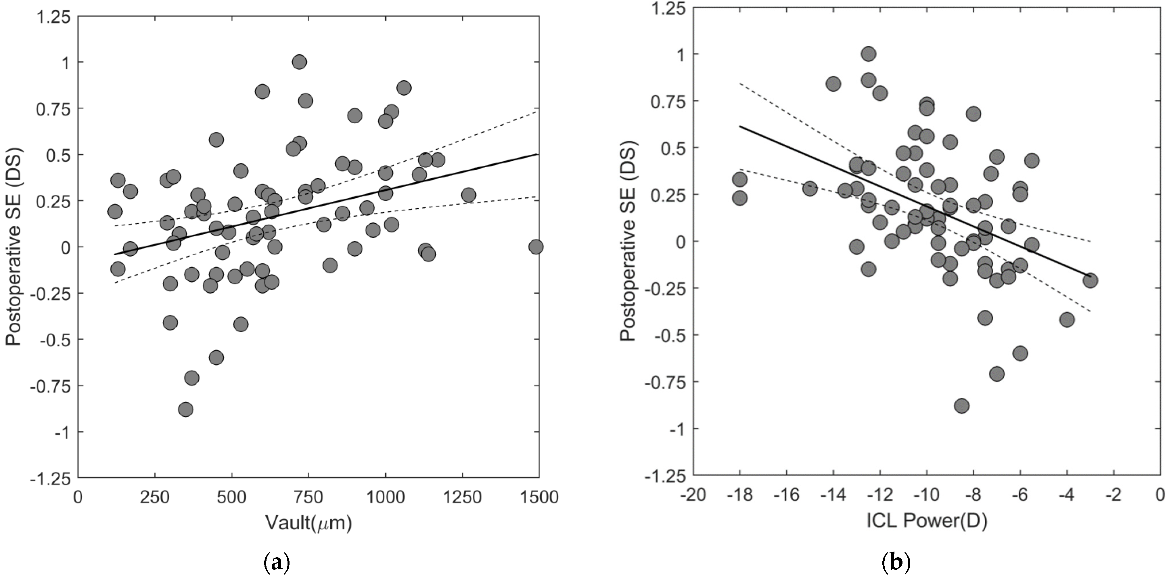 Optics 02 00028 g004