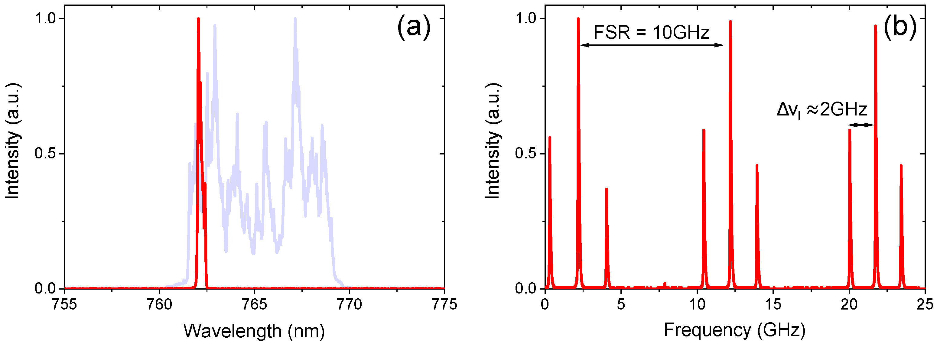 Optics 03 00007 g006