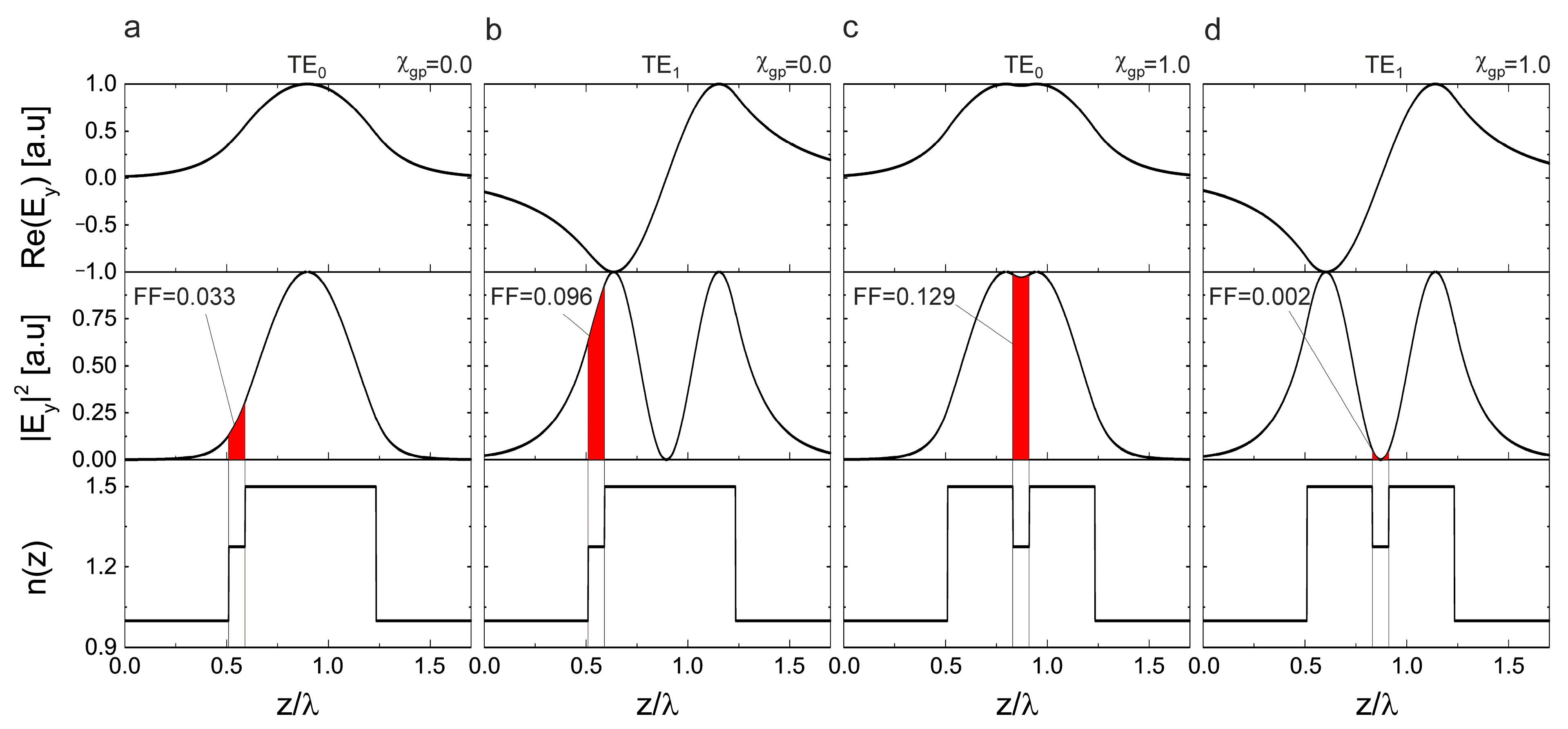 Optics 03 00008 g002 Optics 03 00008 g002