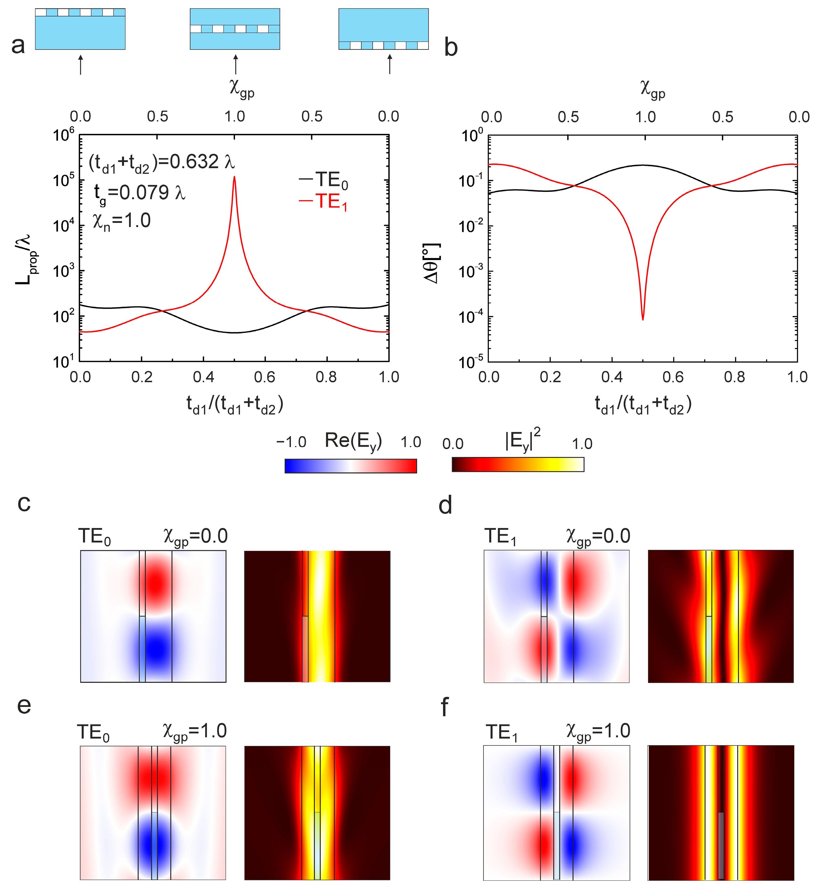Optics 03 00008 g003 Optics 03 00008 g003