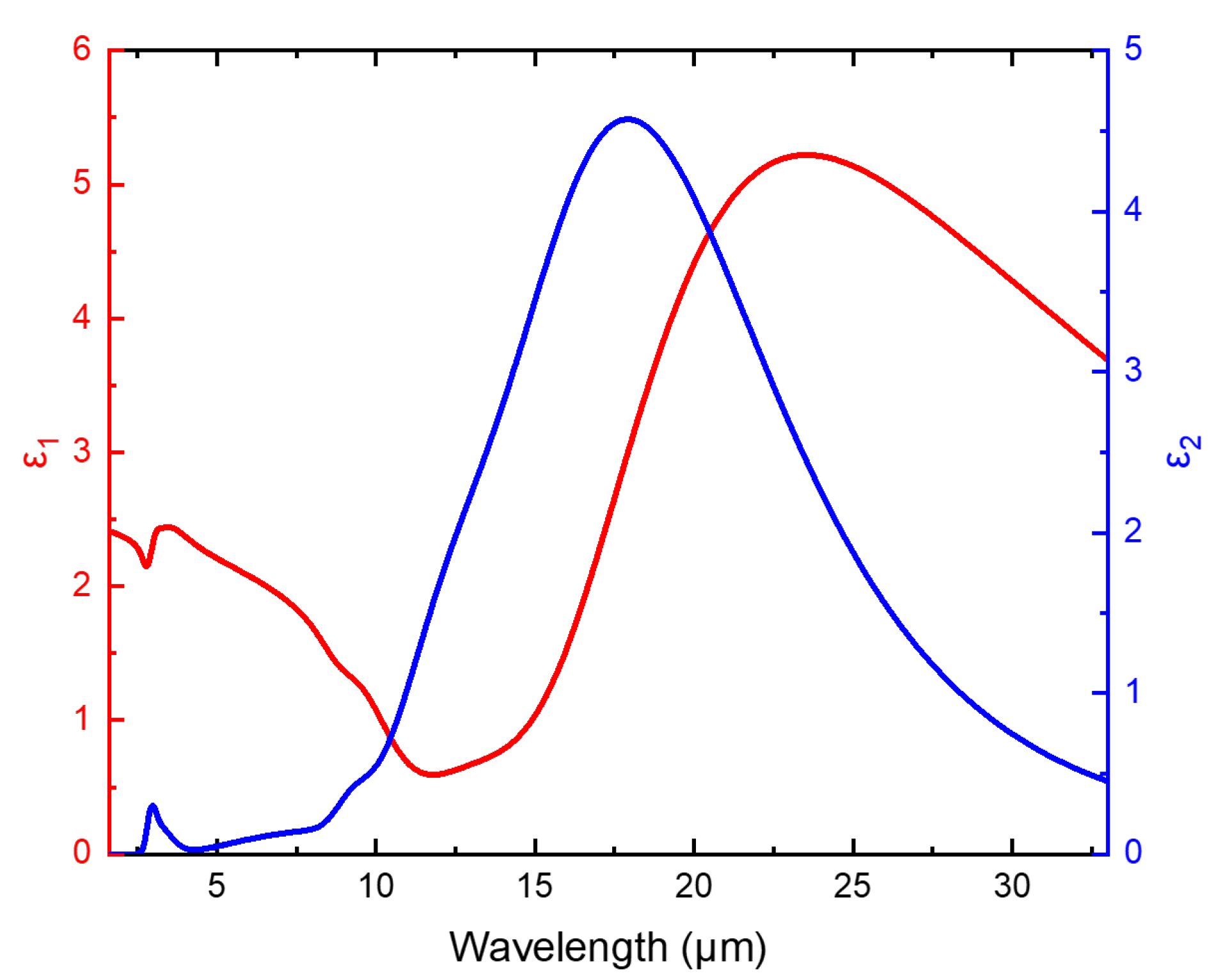 Optics 03 00009 g002