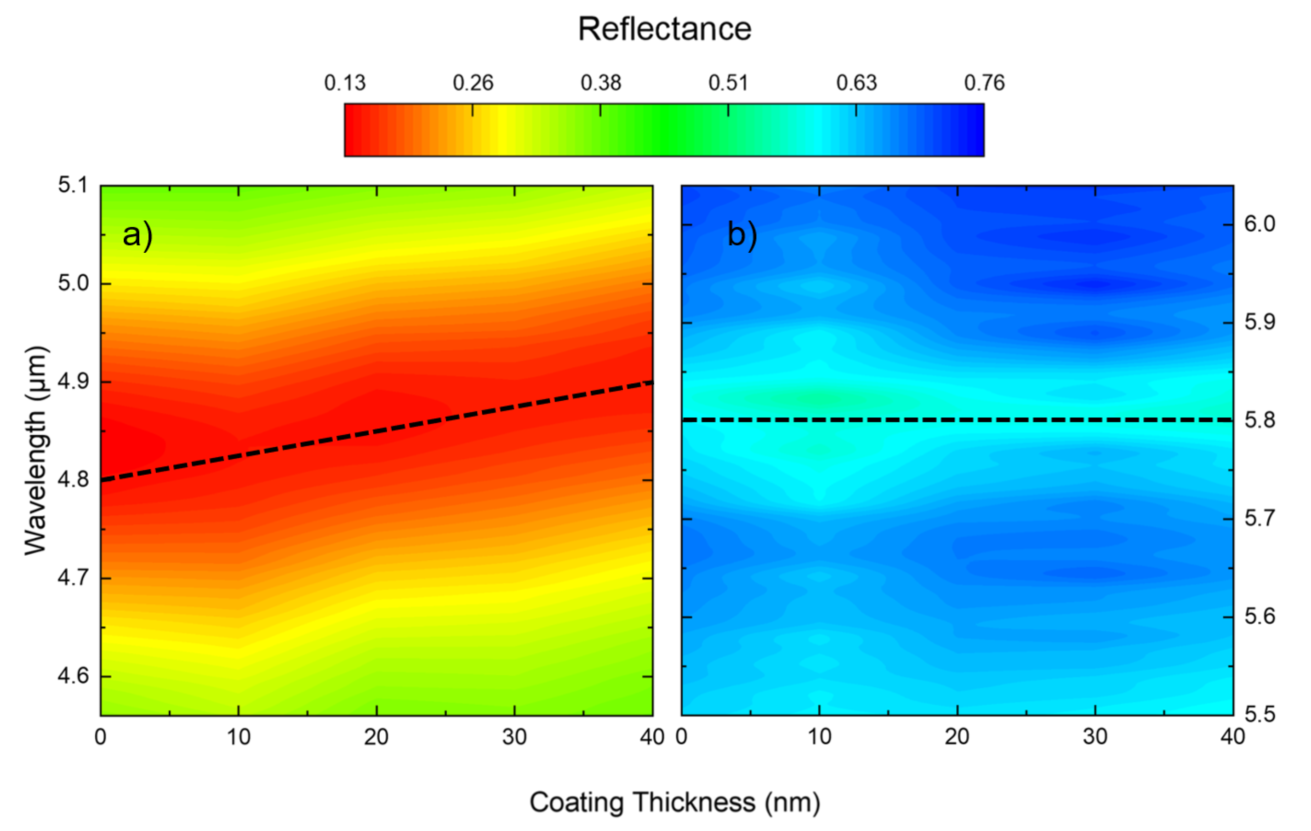 Optics 03 00009 g005