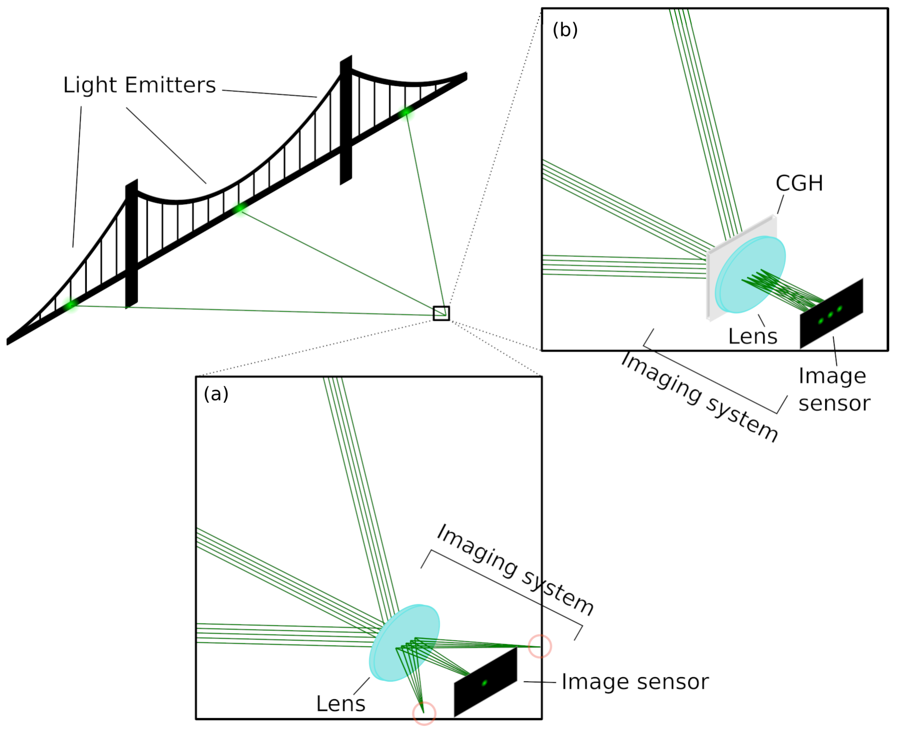Optics 03 00010 g001