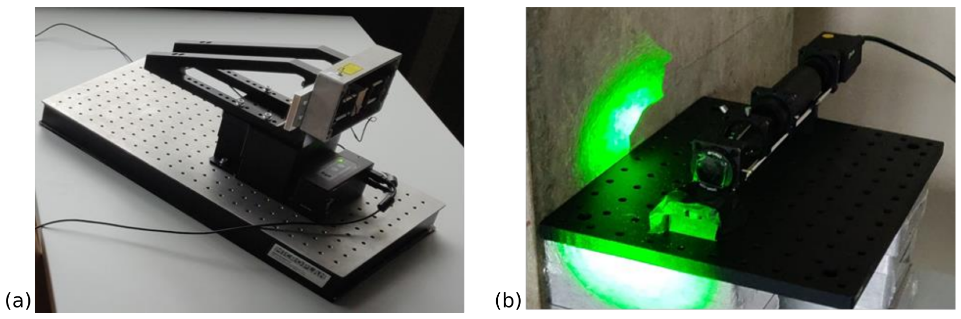 Optics 03 00010 g003
