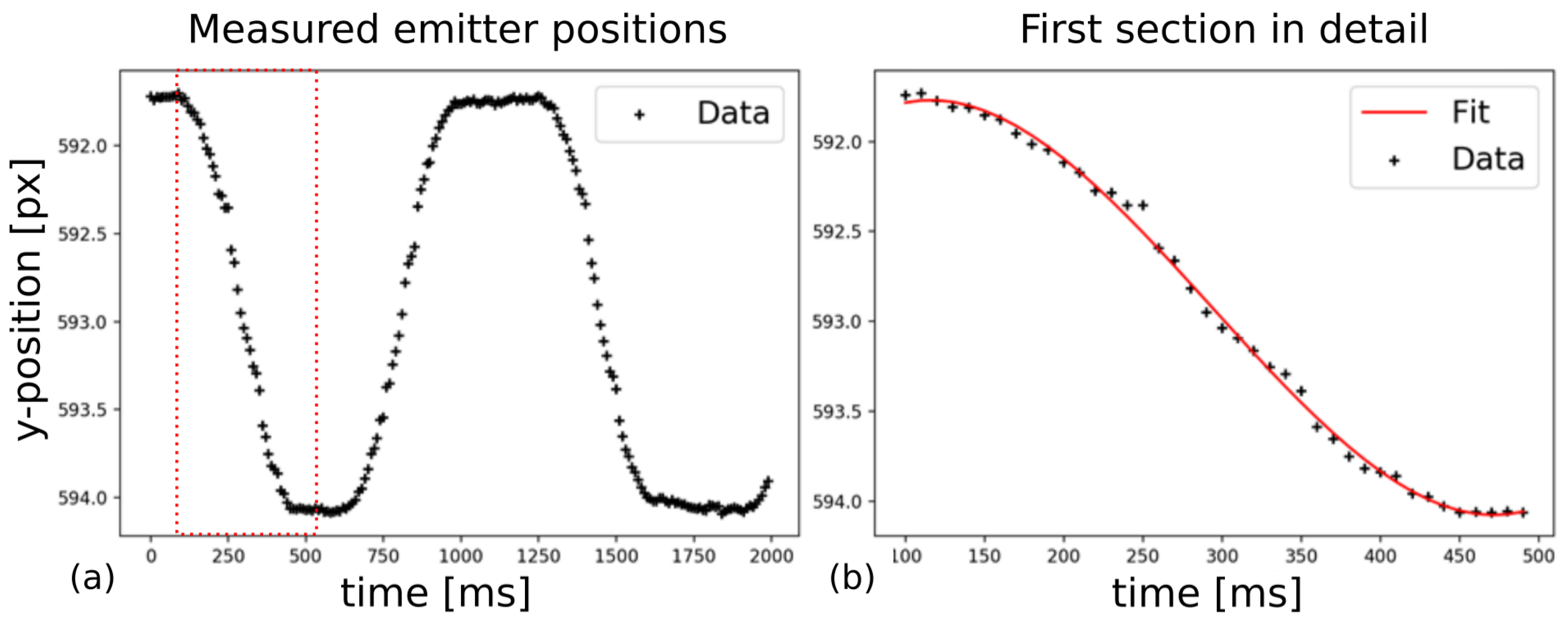 Optics 03 00010 g004