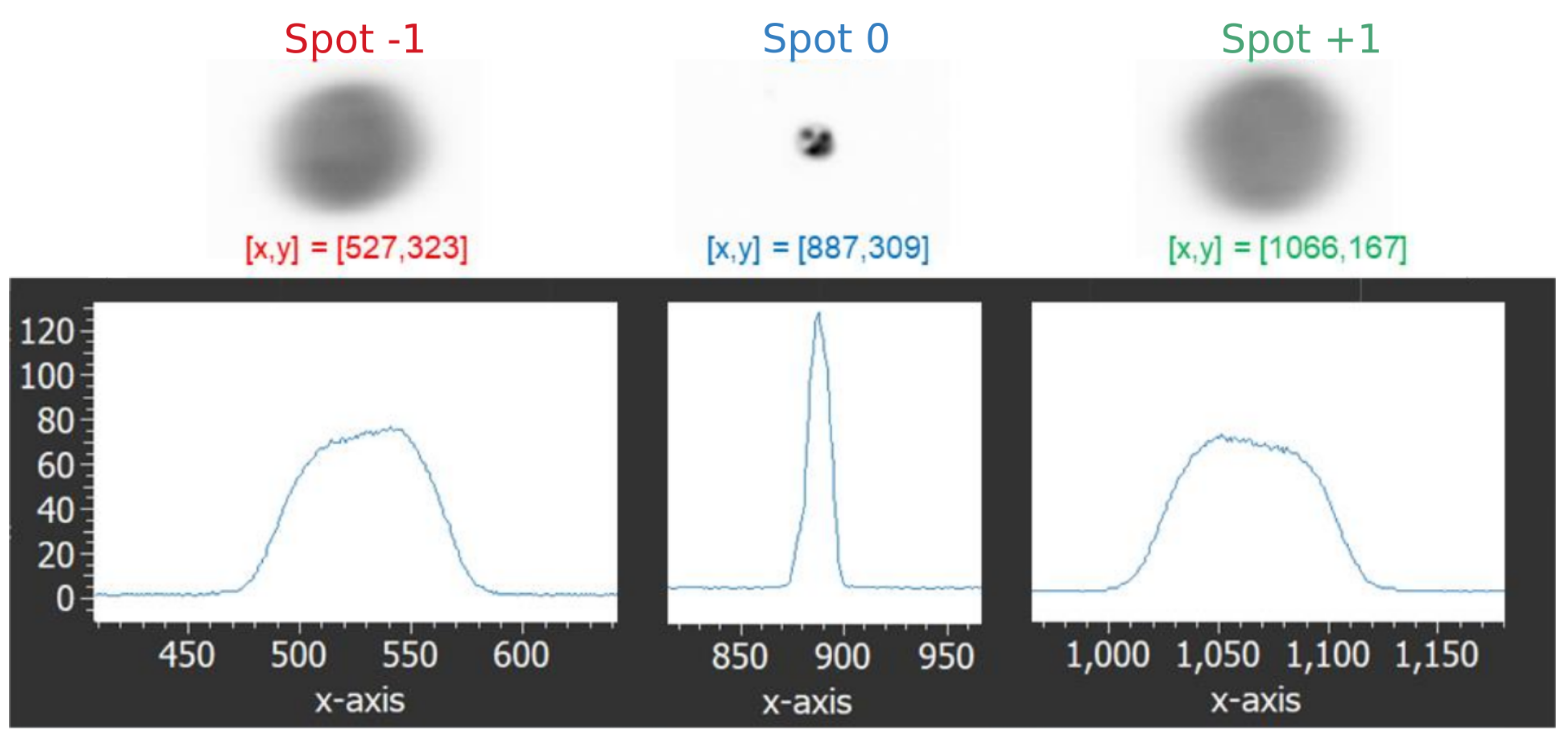 Optics 03 00010 g006