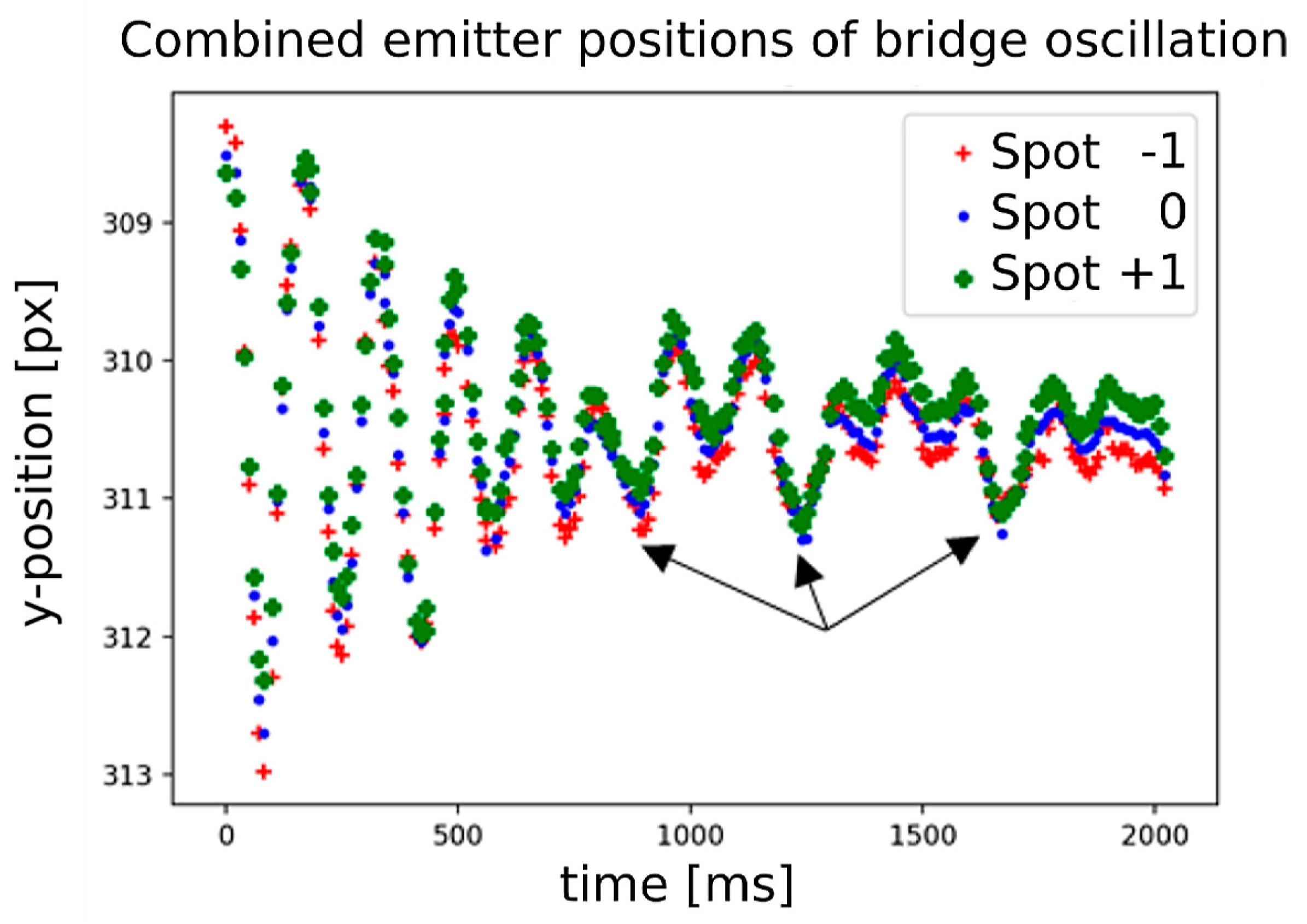 Optics 03 00010 g008