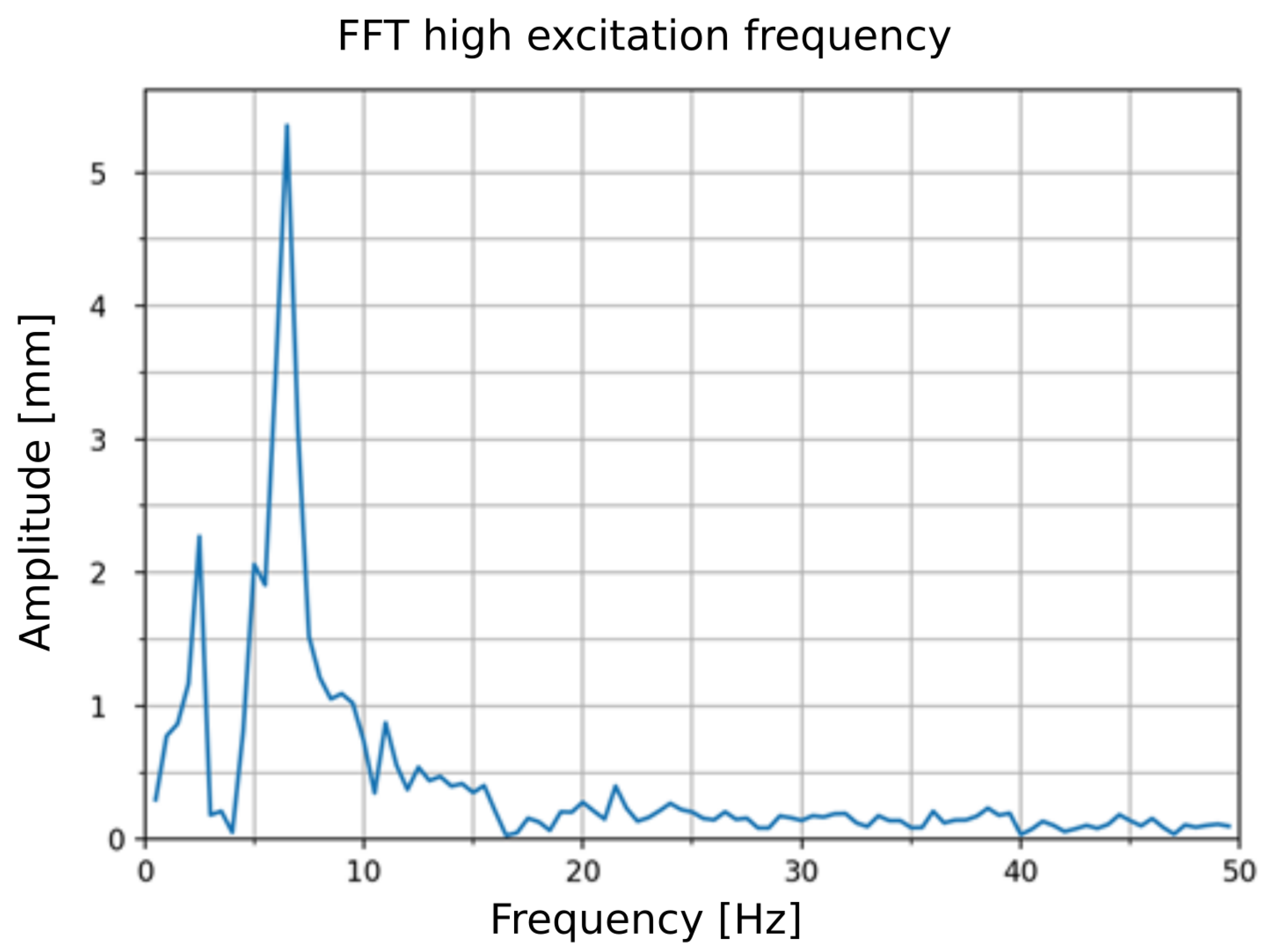 Optics 03 00010 g009