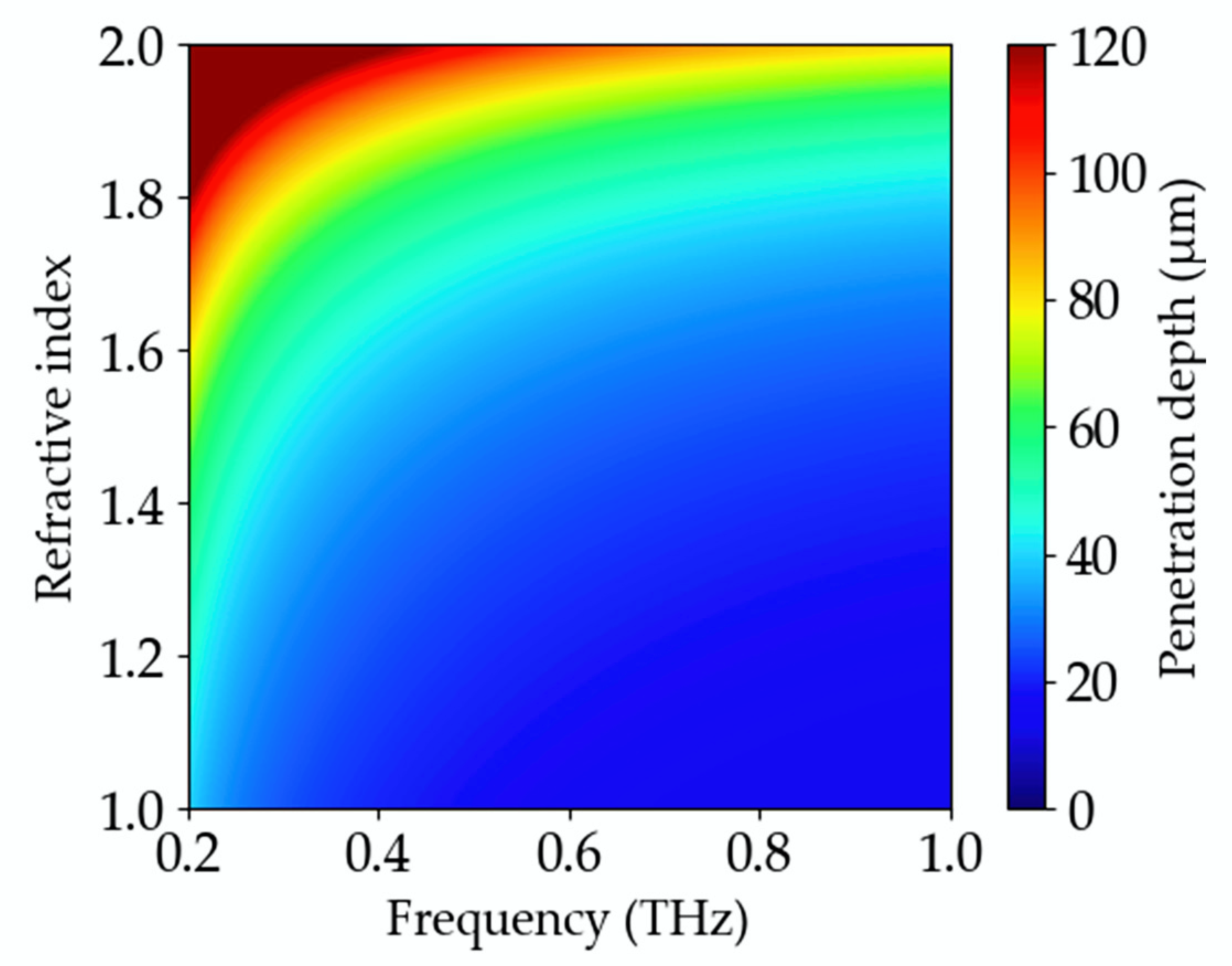 Optics 03 00012 g002