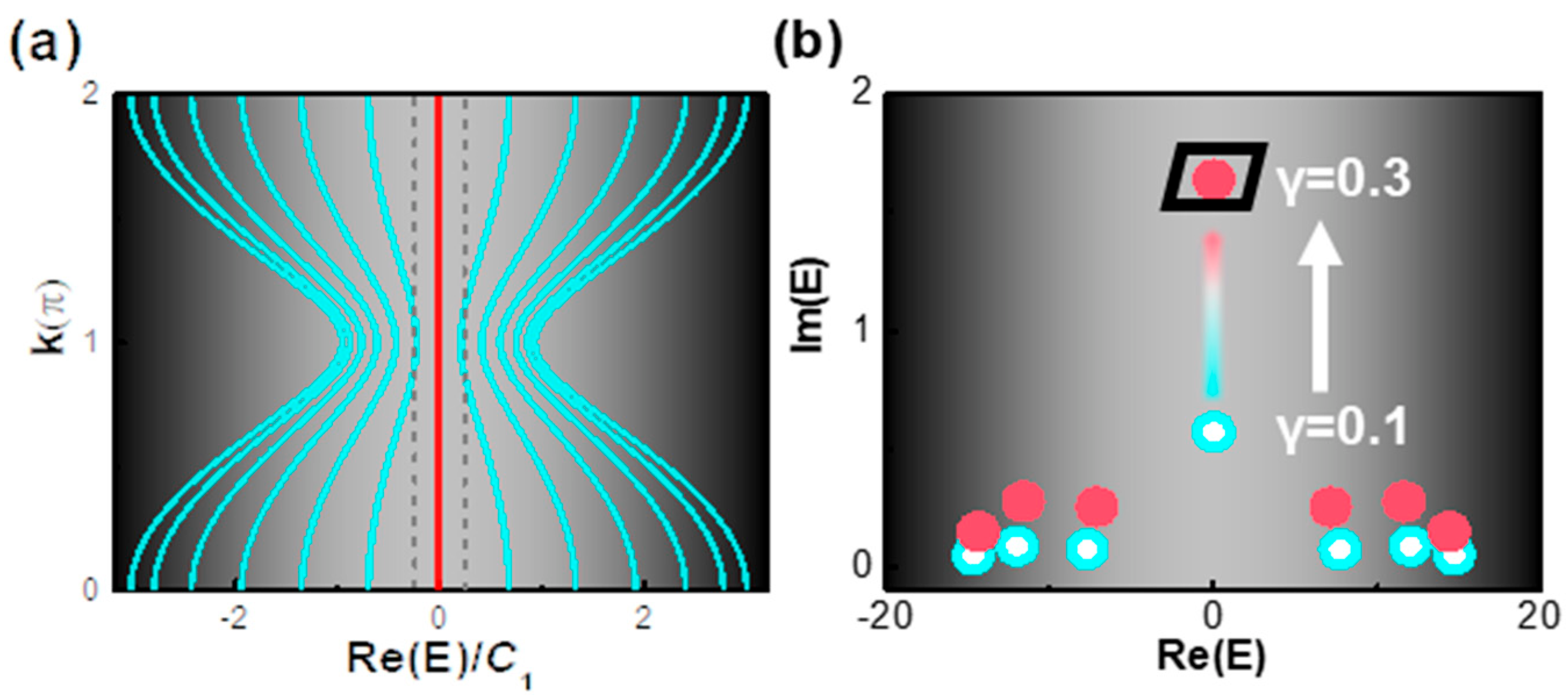 Optics 03 00013 g004
