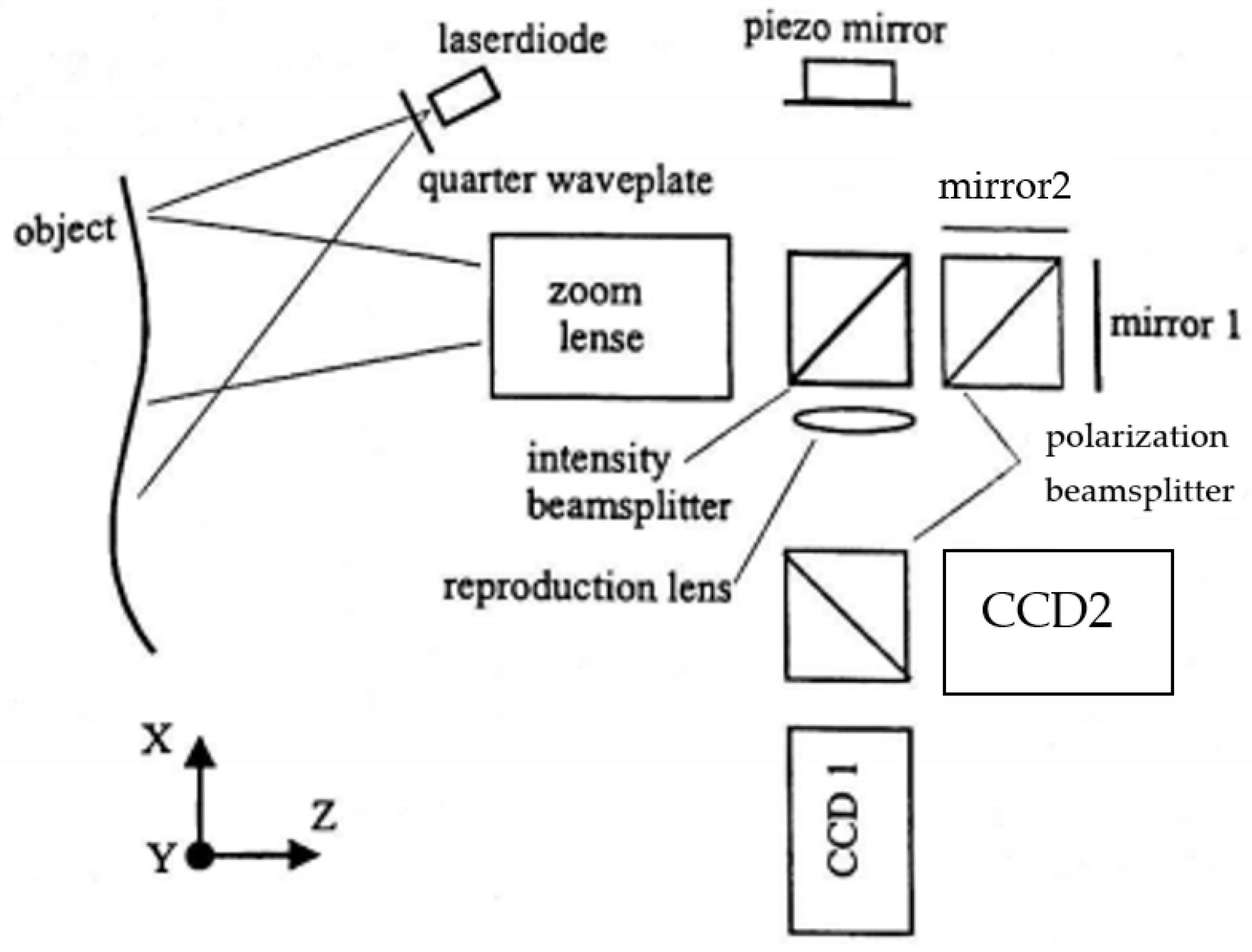 Optics 03 00014 g006