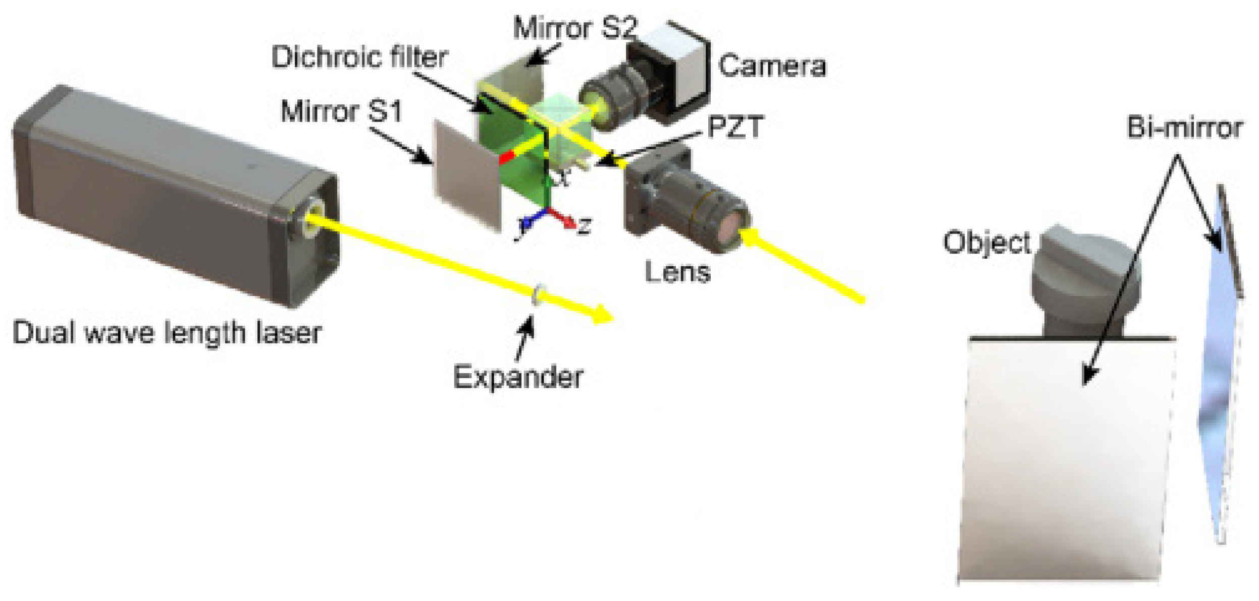 Optics 03 00014 g011