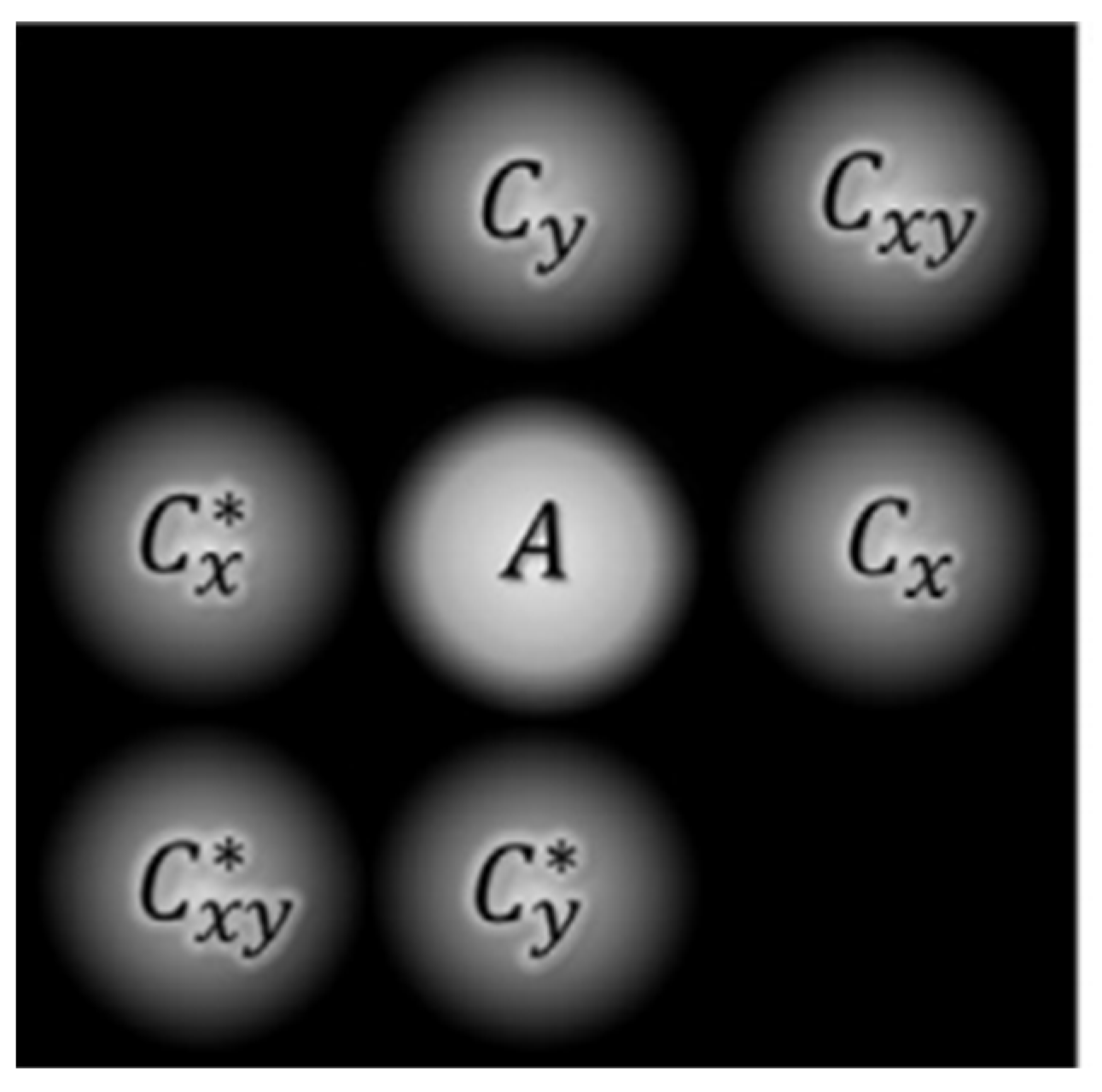 Optics 03 00014 g013