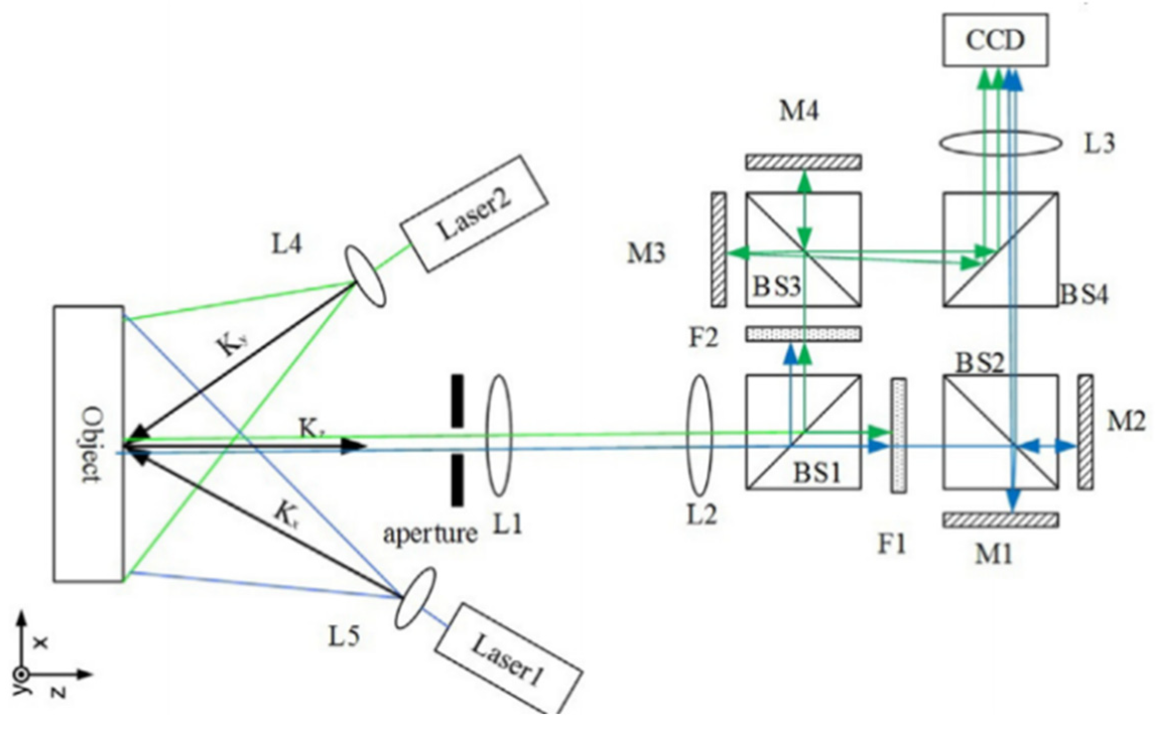 Optics 03 00014 g016