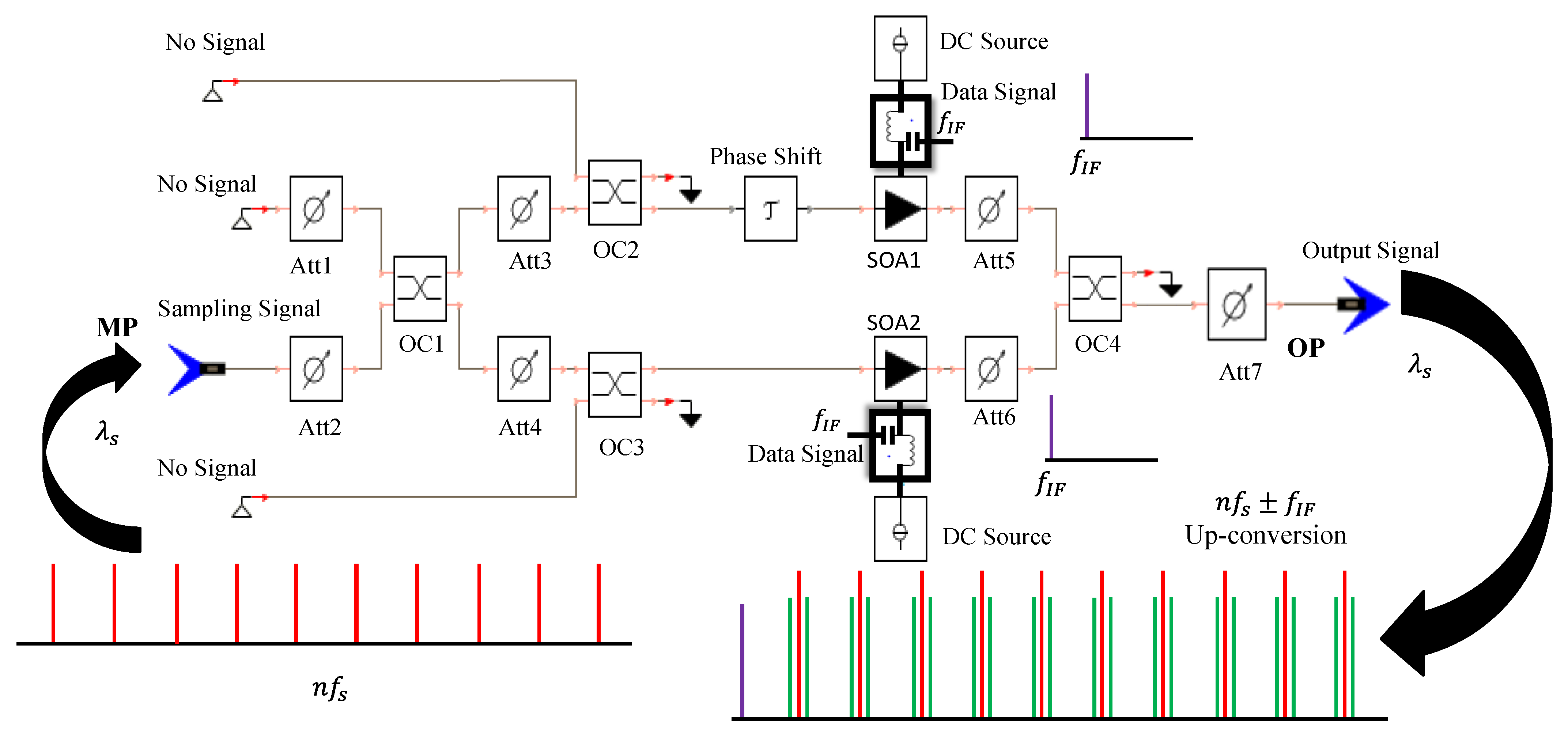 Optics 03 00022 g001