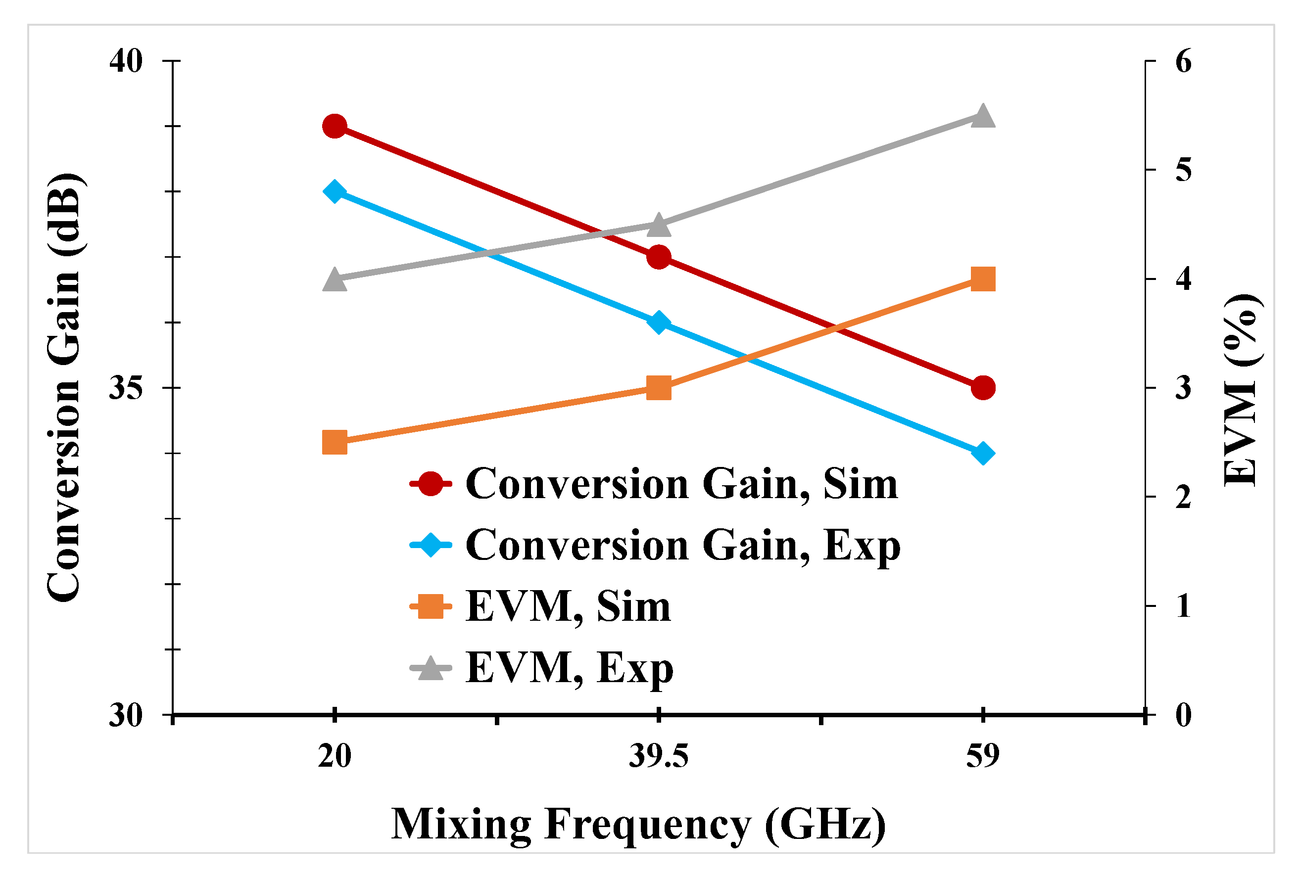 Optics 03 00022 g006