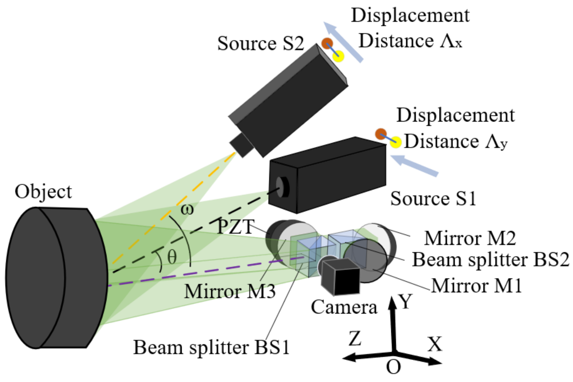 Optics 03 00031 g002