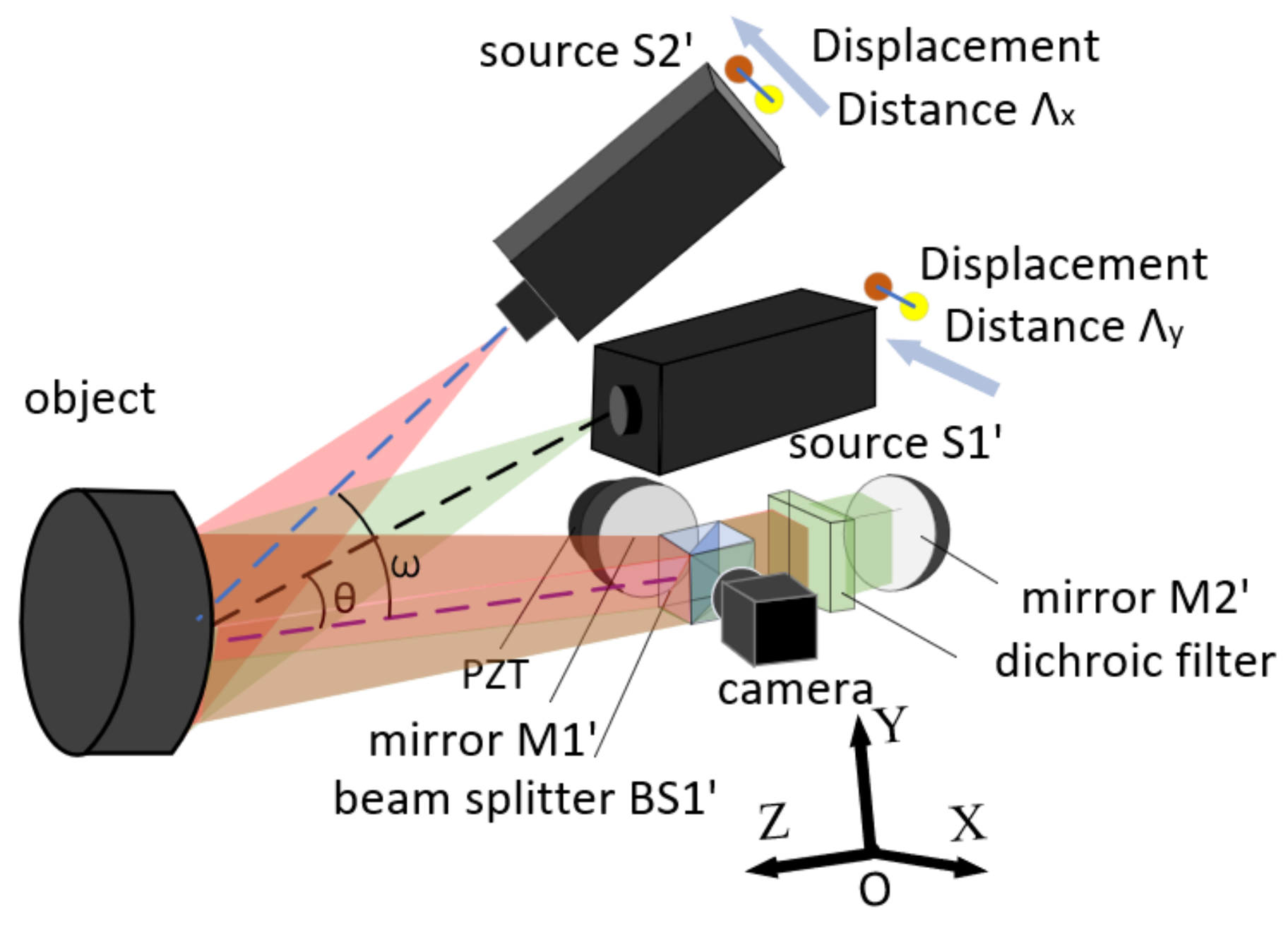 Optics 03 00031 g003