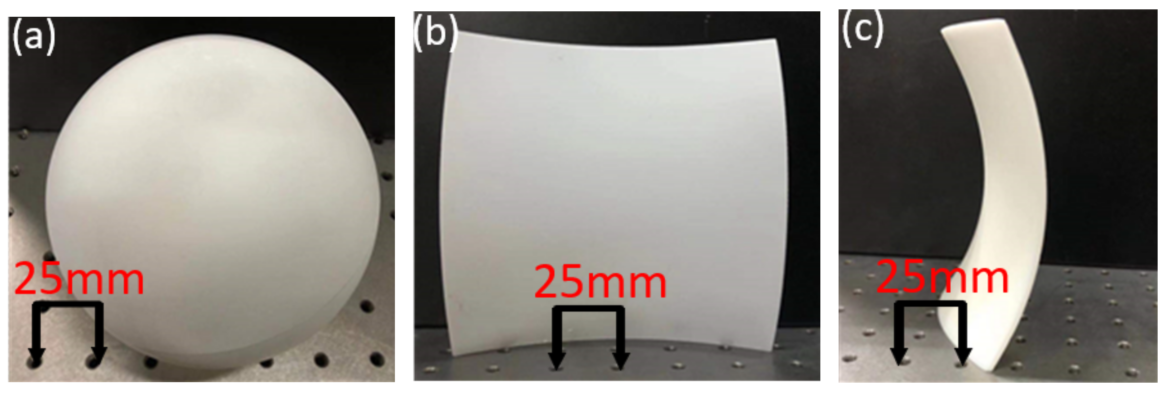 Optics 03 00031 g005