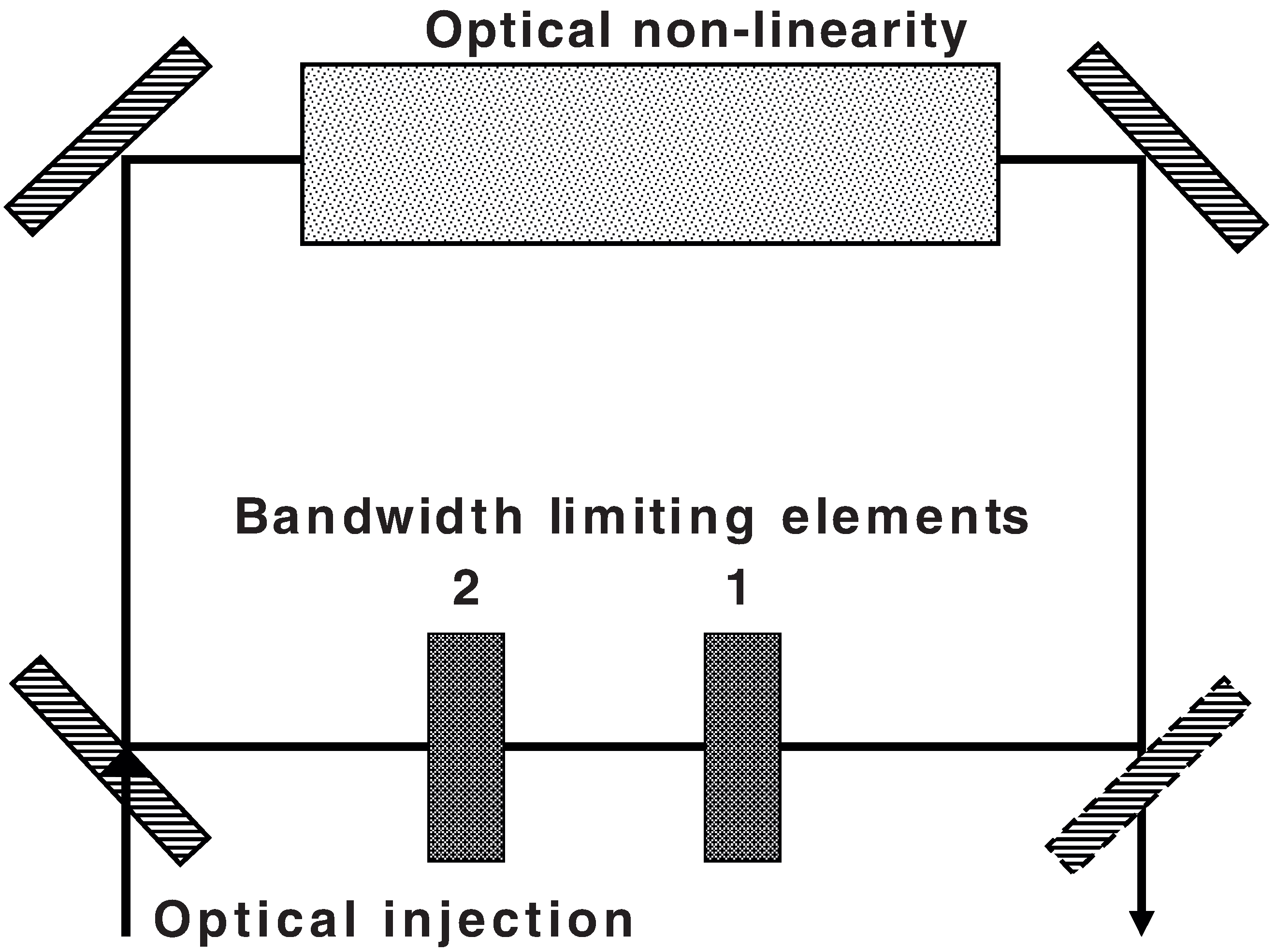 Optics 03 00032 g001