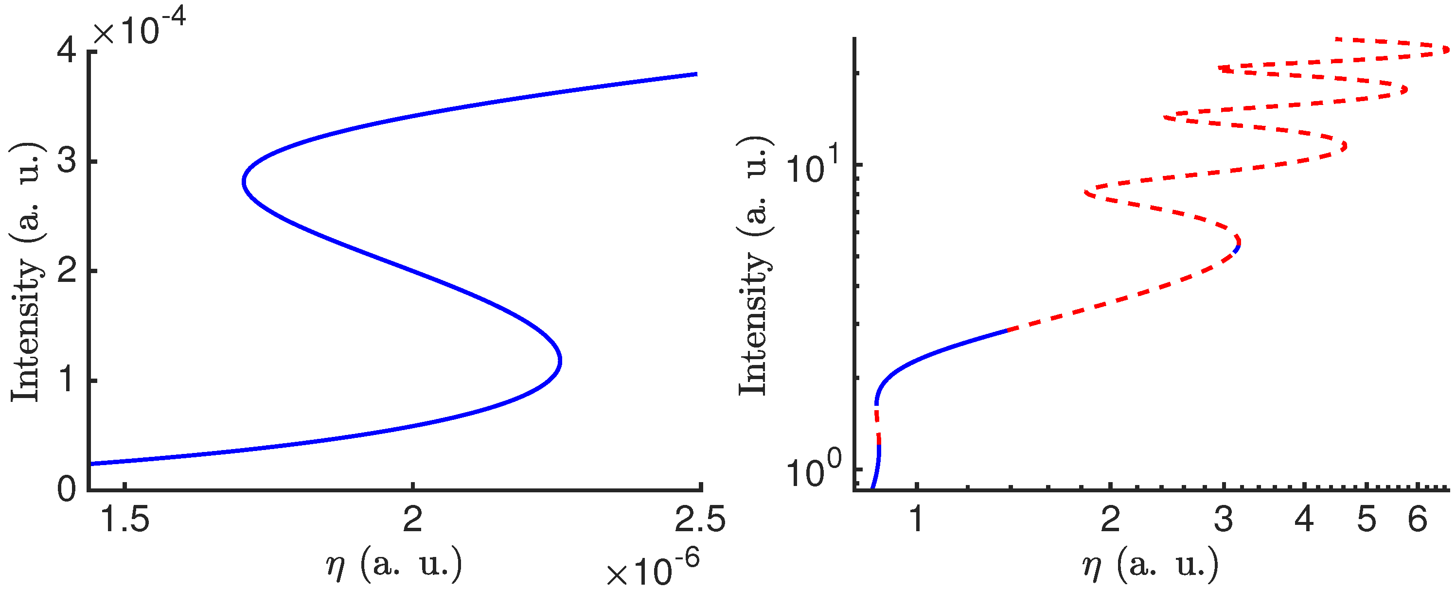 Optics 03 00032 g003