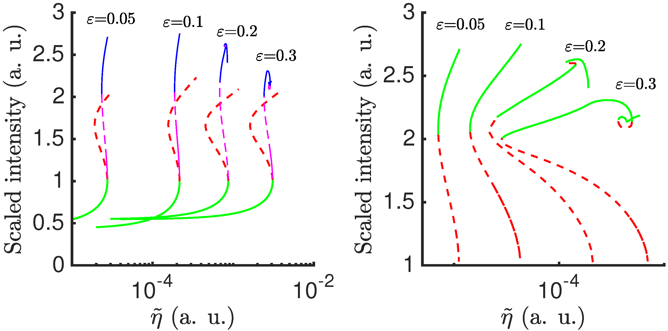 Optics 03 00032 g008