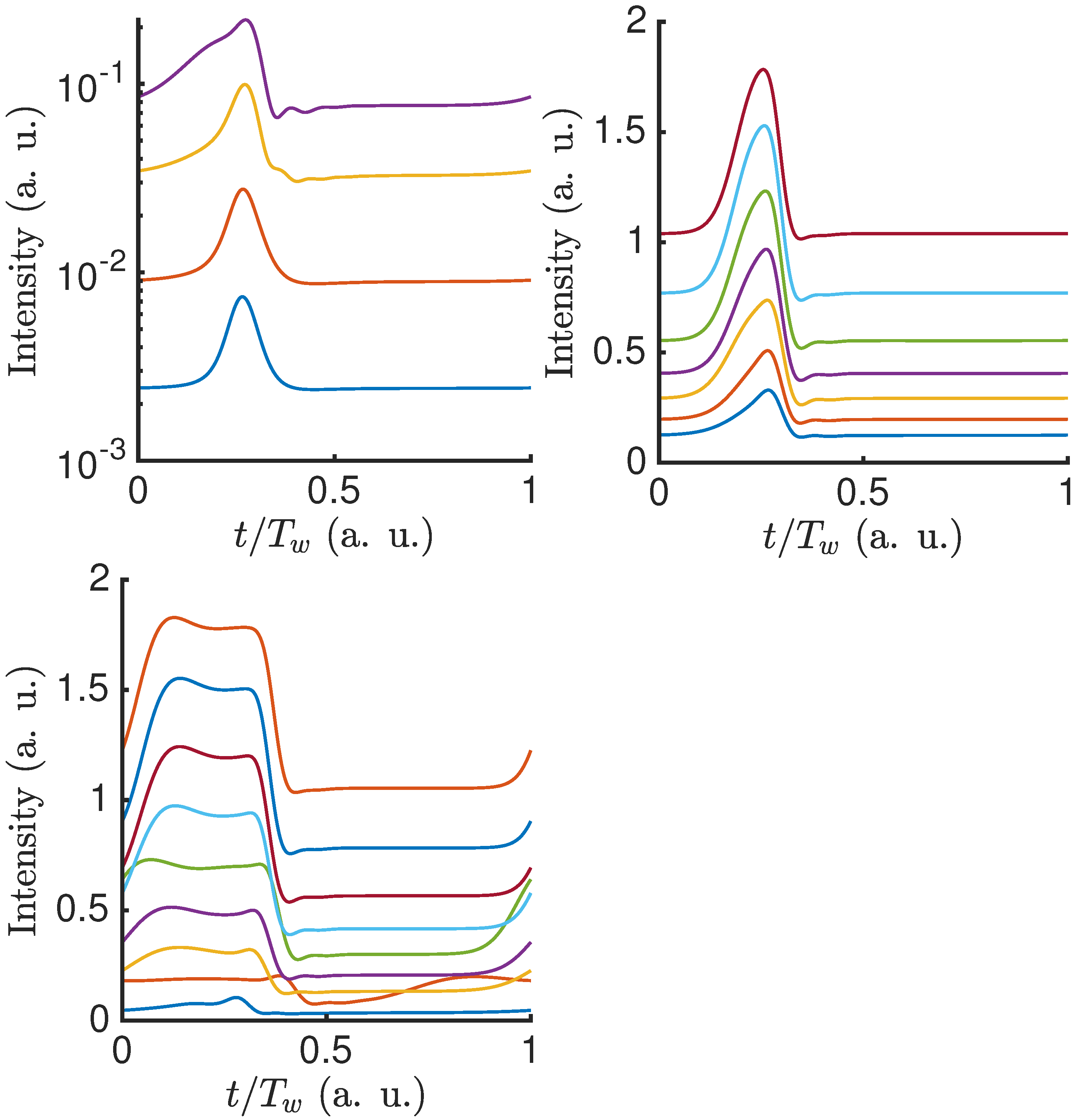 Optics 03 00032 g010