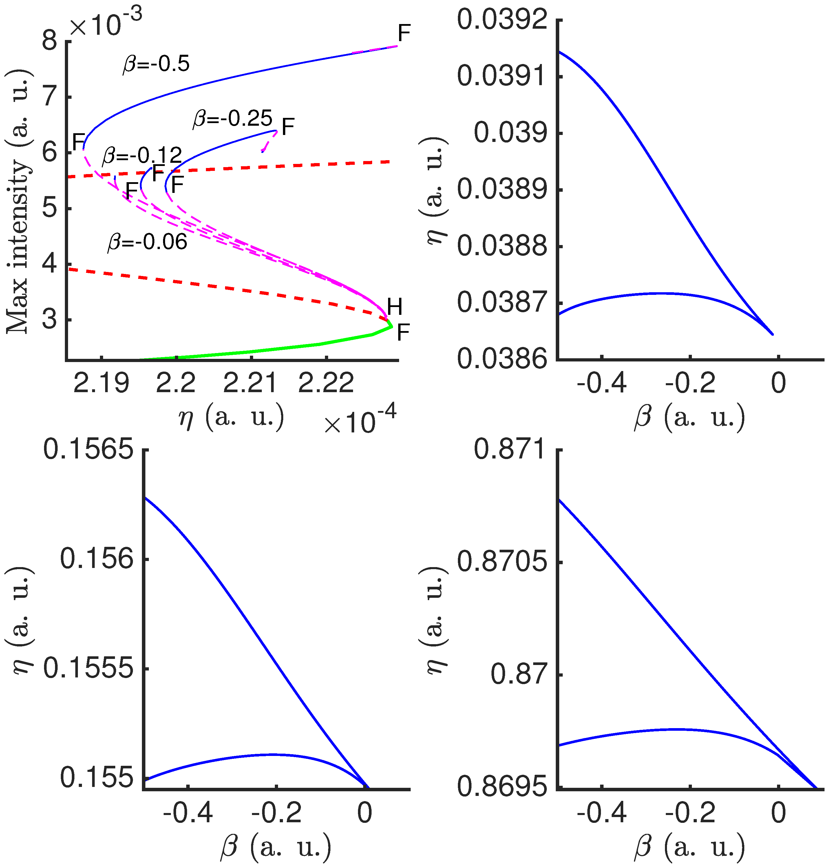 Optics 03 00032 g011