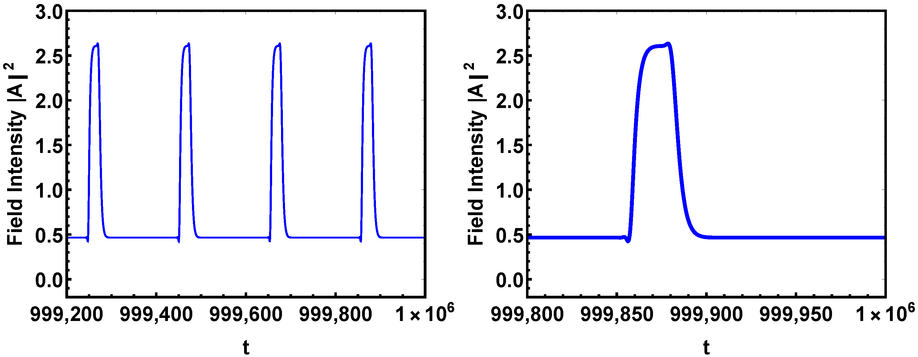 Optics 03 00032 g012